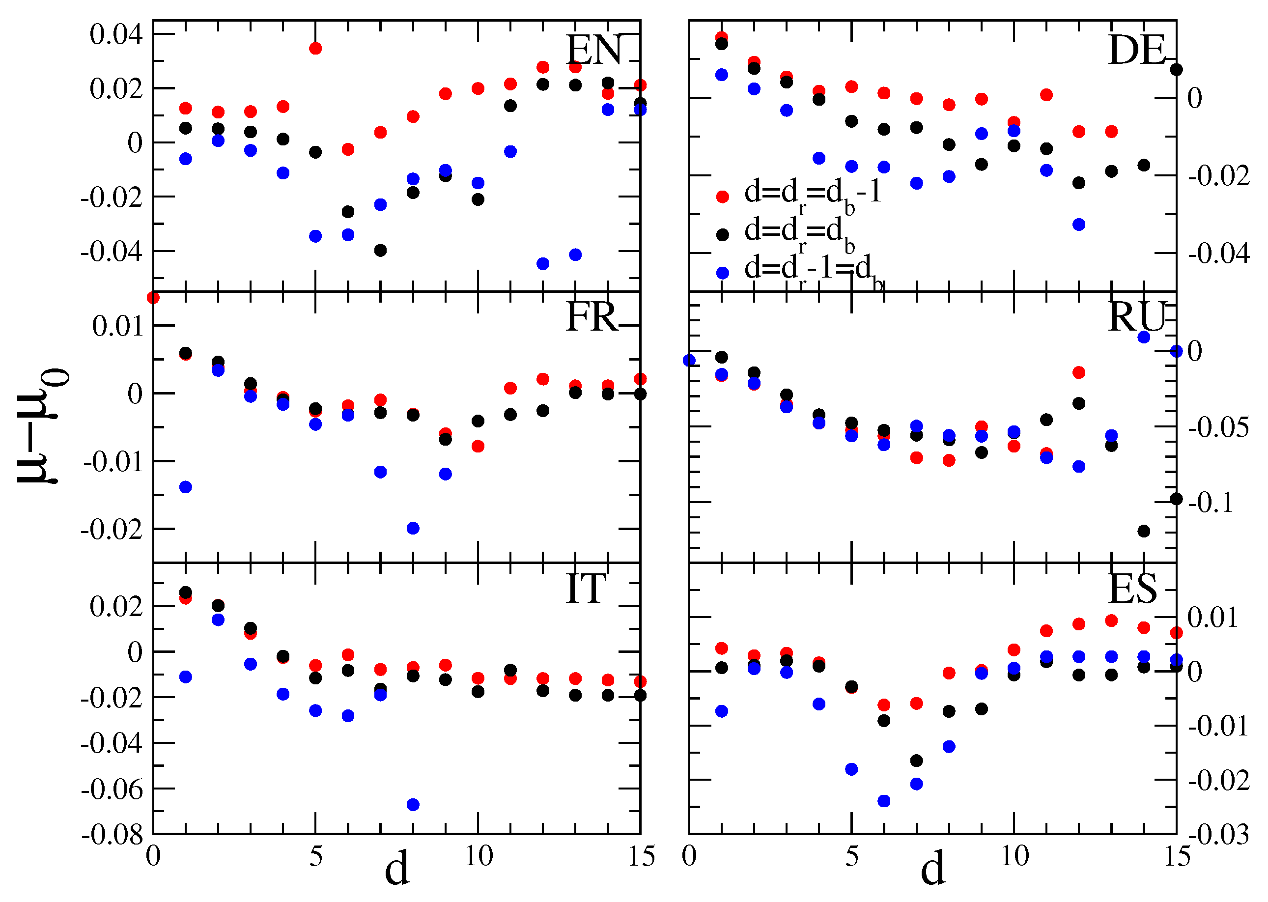 Information 15 00571 g008