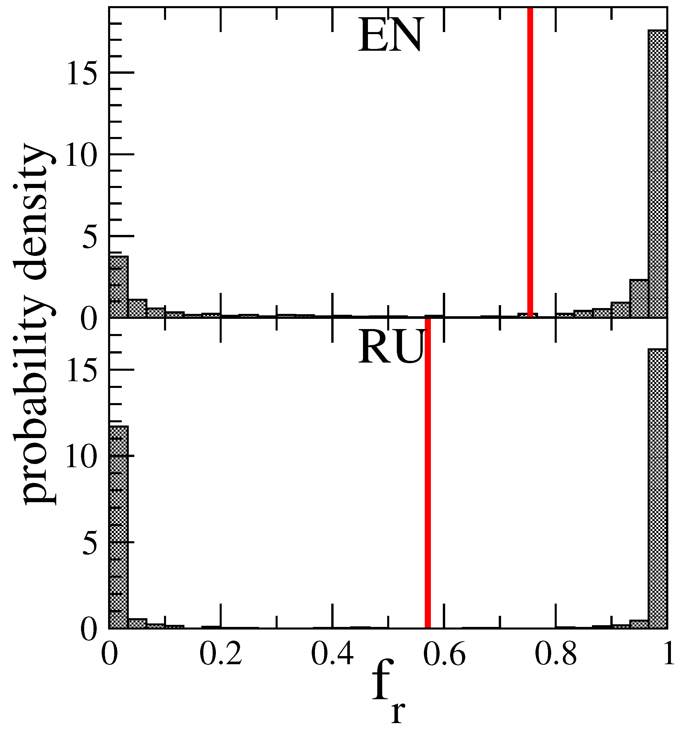 Information 15 00571 g010