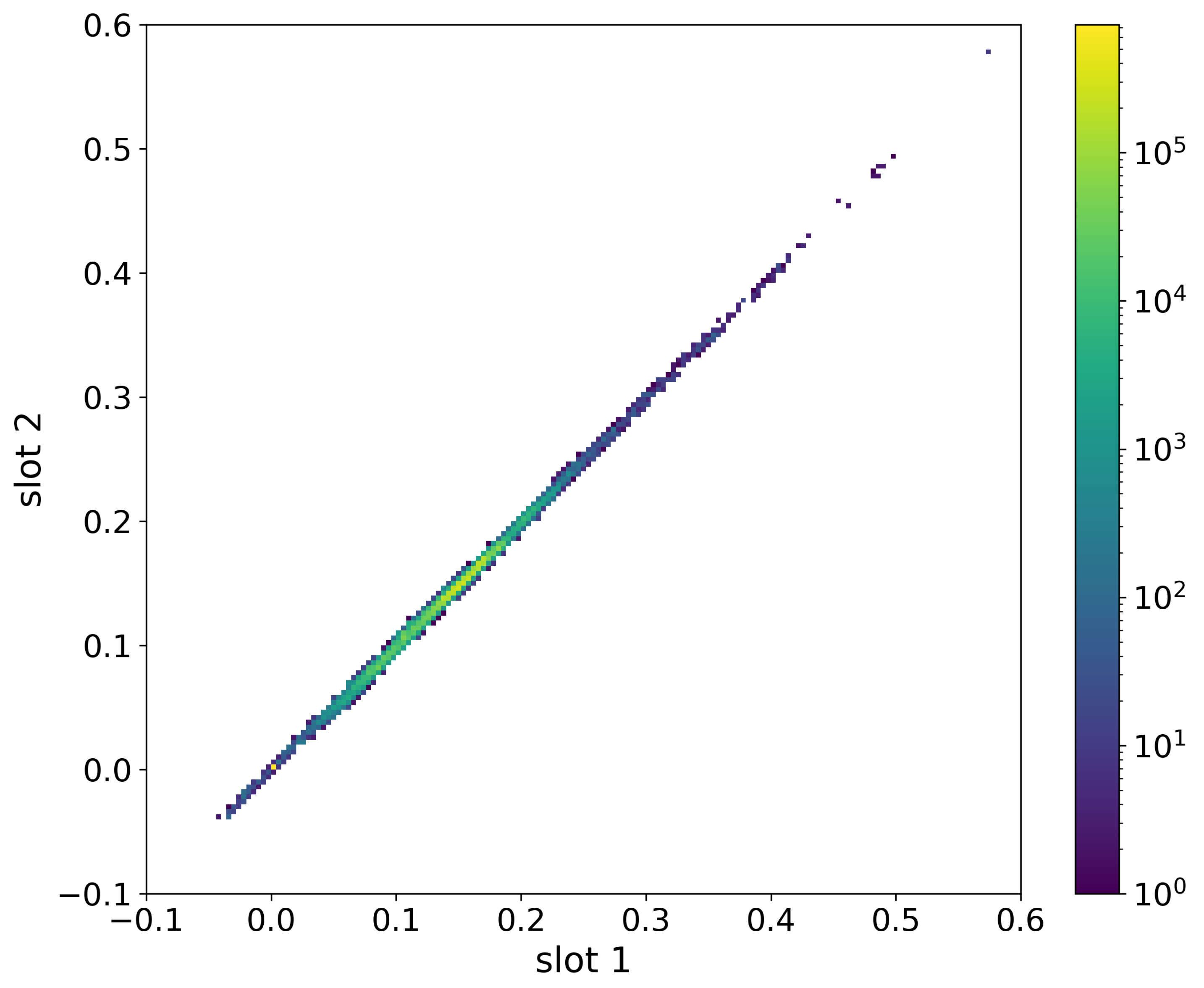 Information 15 00571 g016