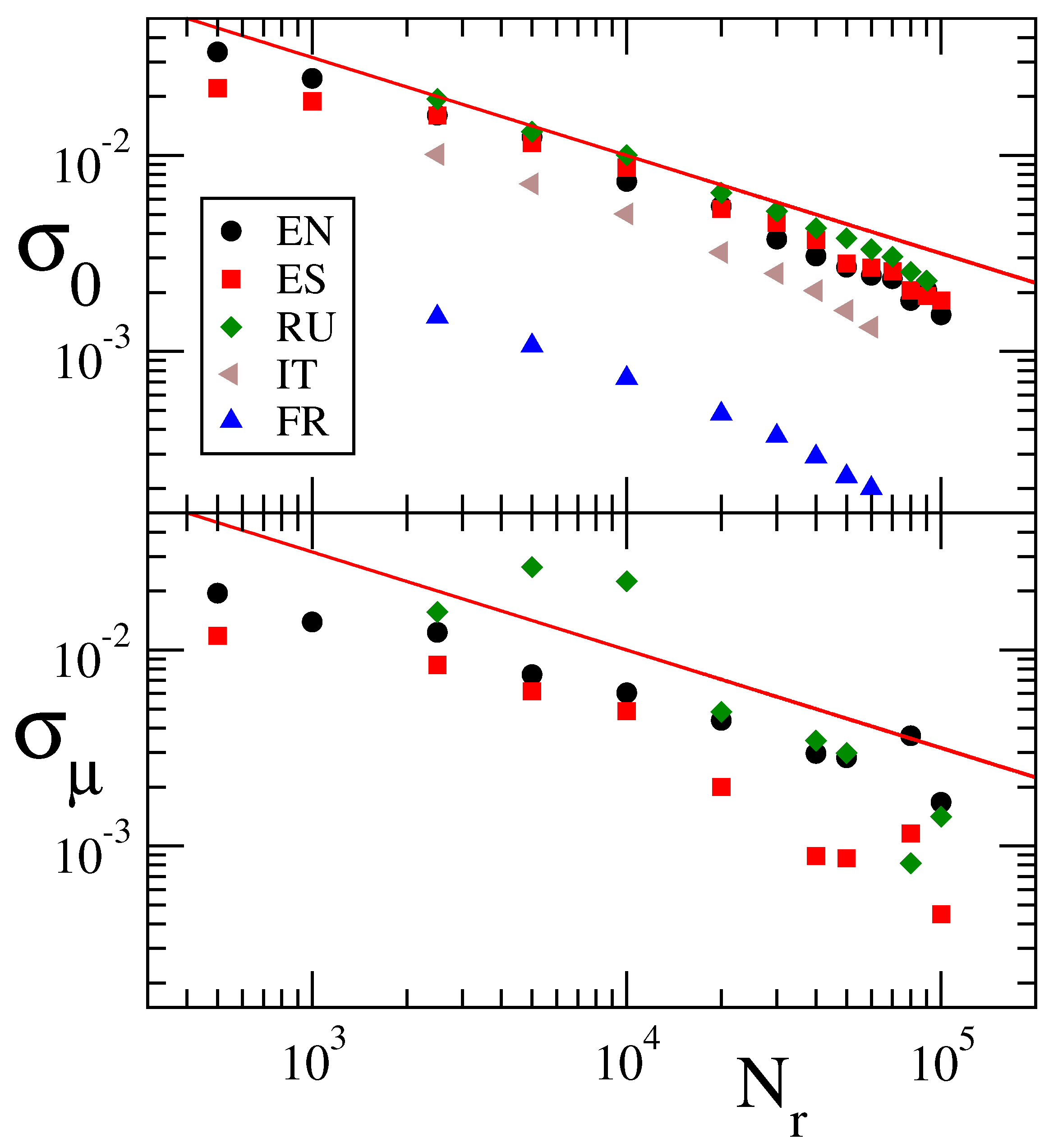 Information 15 00571 g017