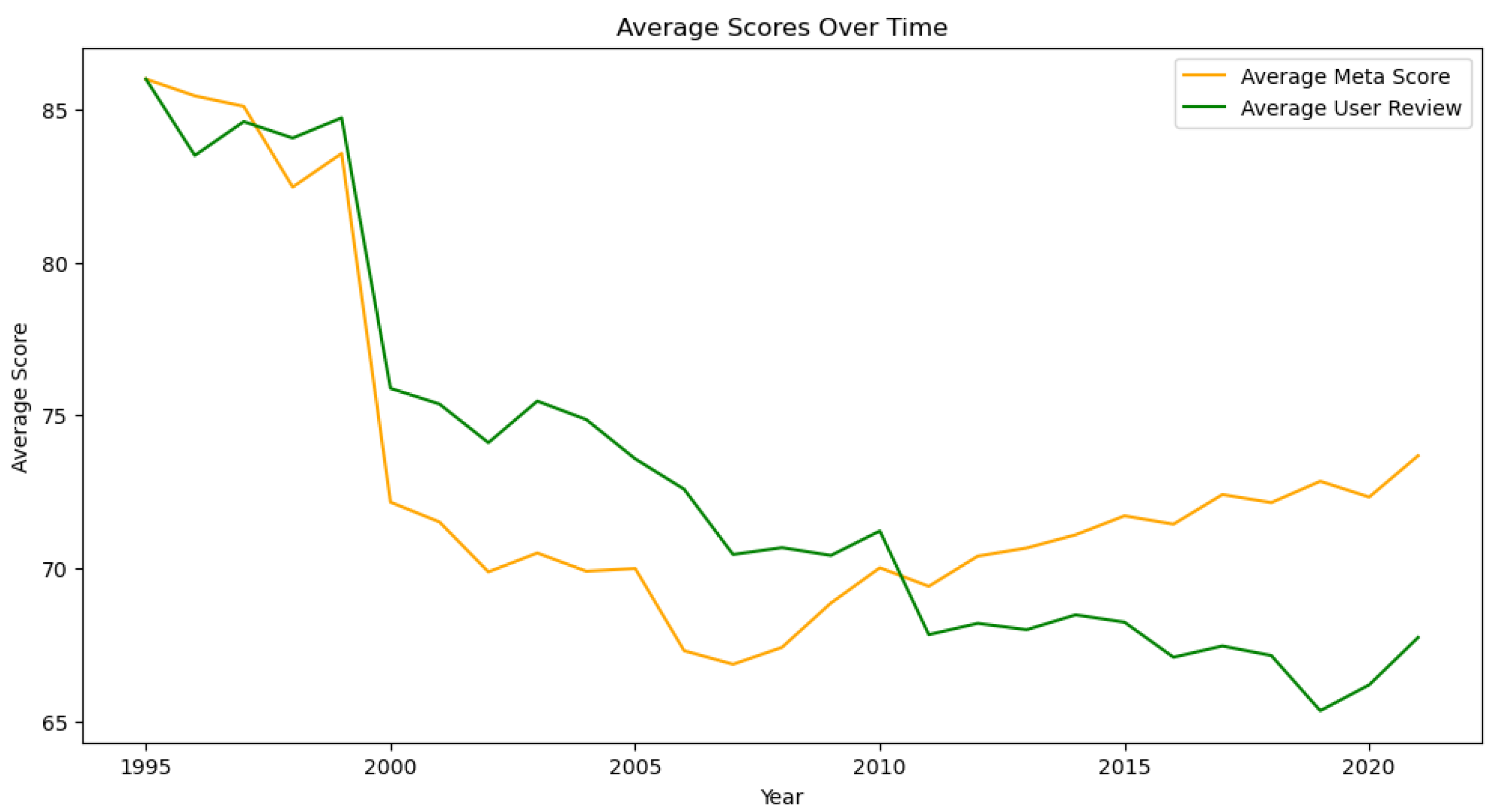 Information 15 00573 g001