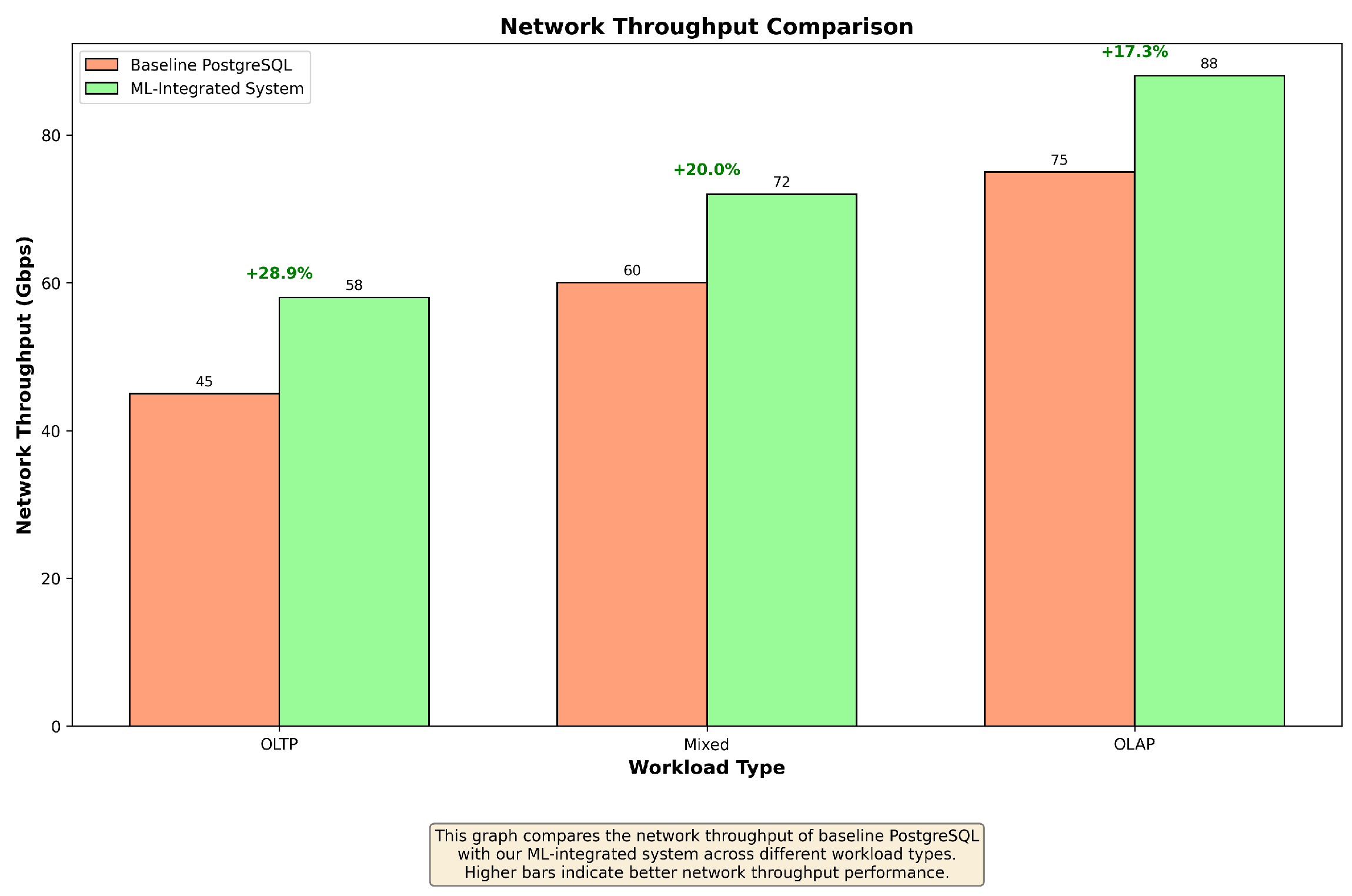 Information 15 00574 g007
