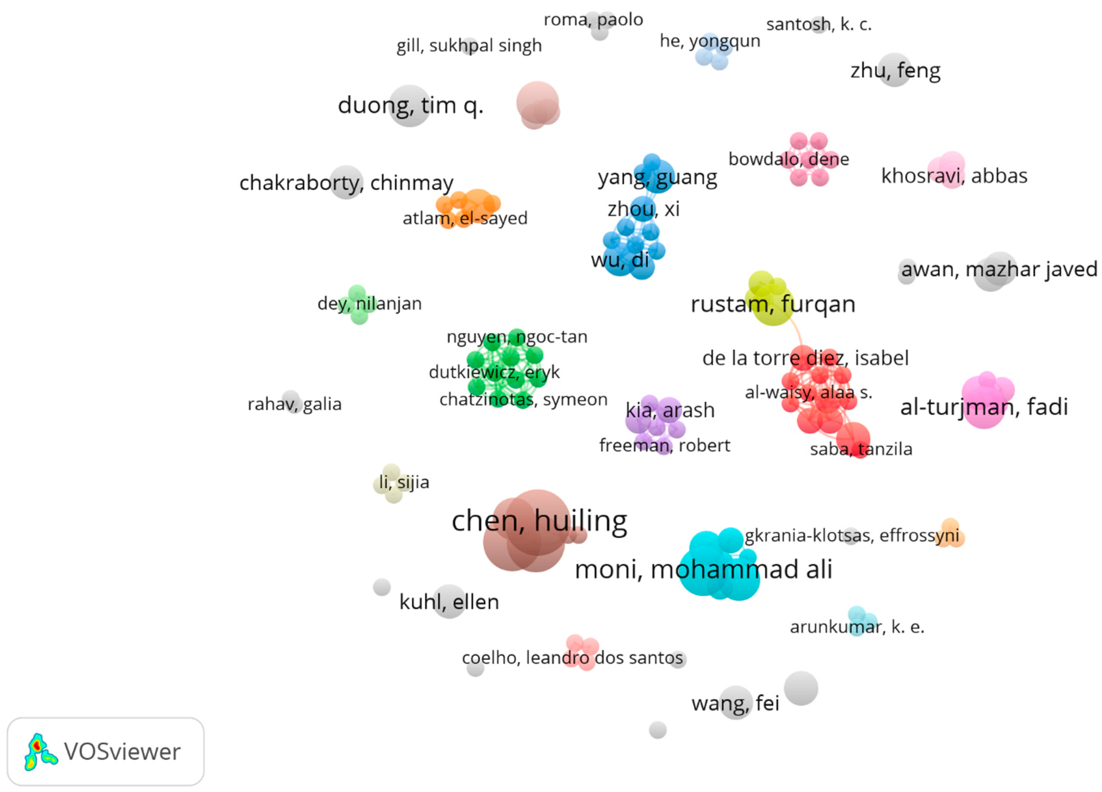 Information 15 00575 g004