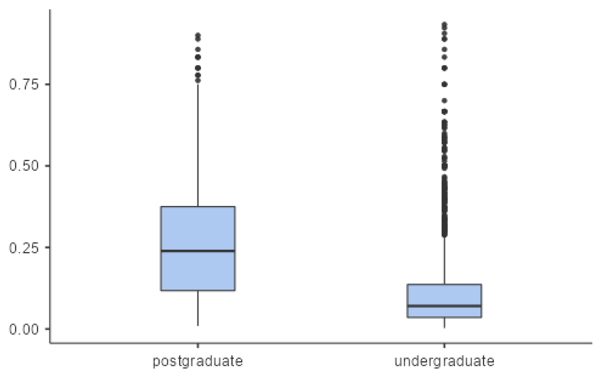 Information 15 00576 g001 Information 15 00576 g001