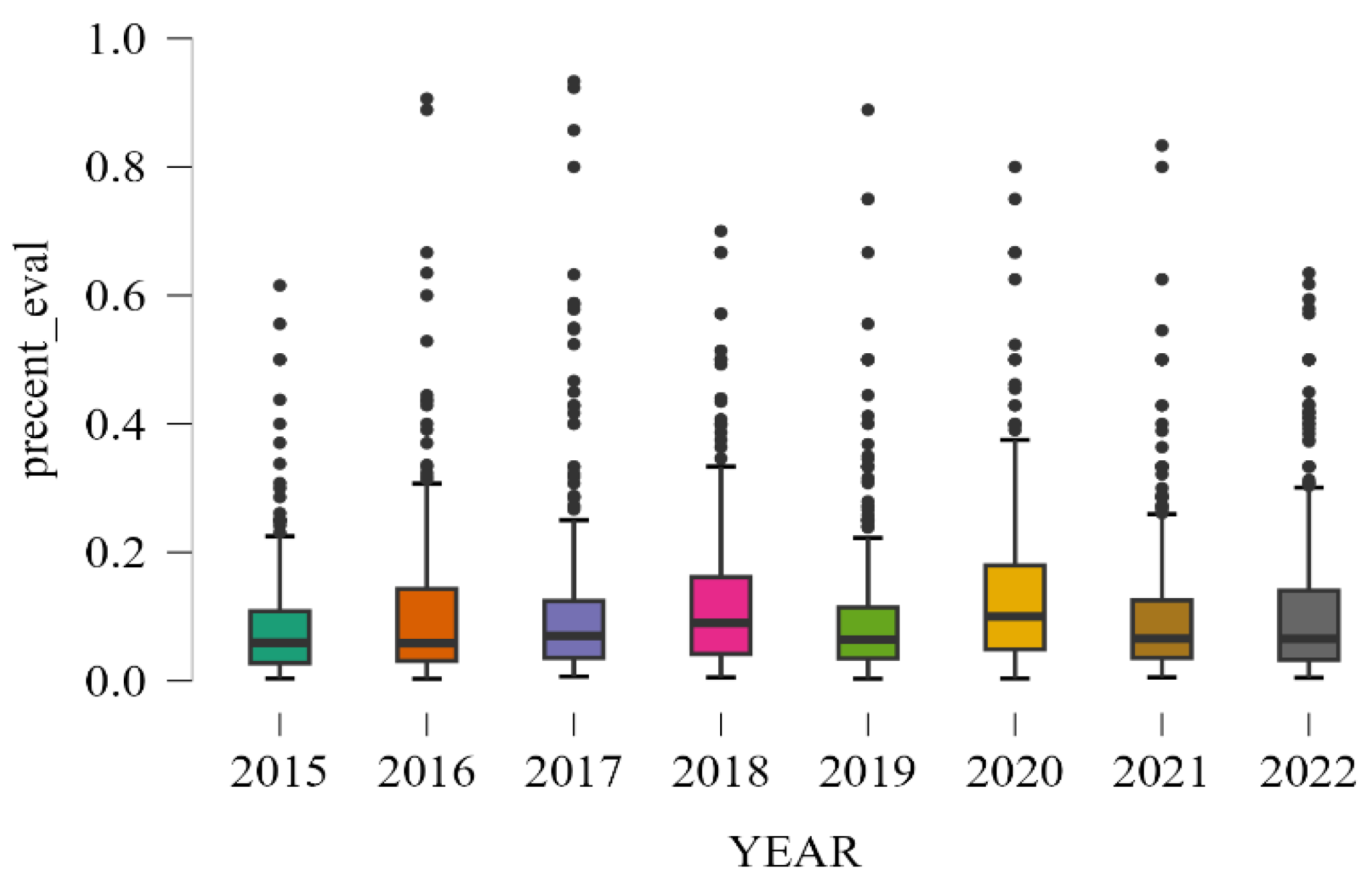 Information 15 00576 g002 Information 15 00576 g002