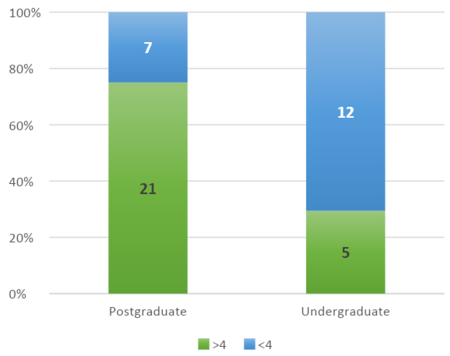 Information 15 00576 g004 Information 15 00576 g004