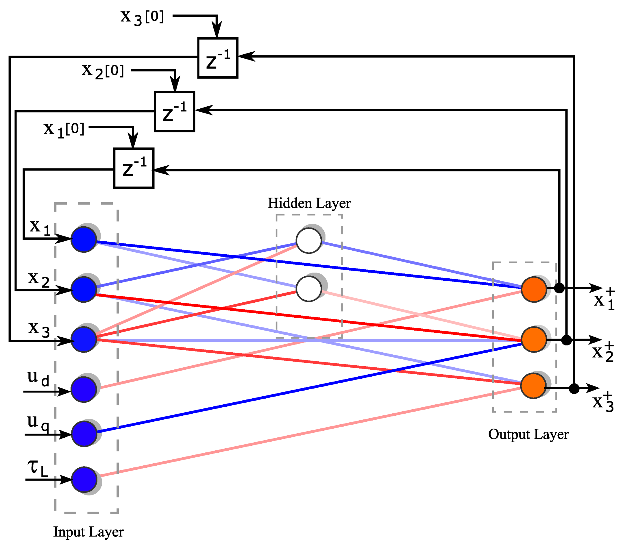 Information 15 00577 g001