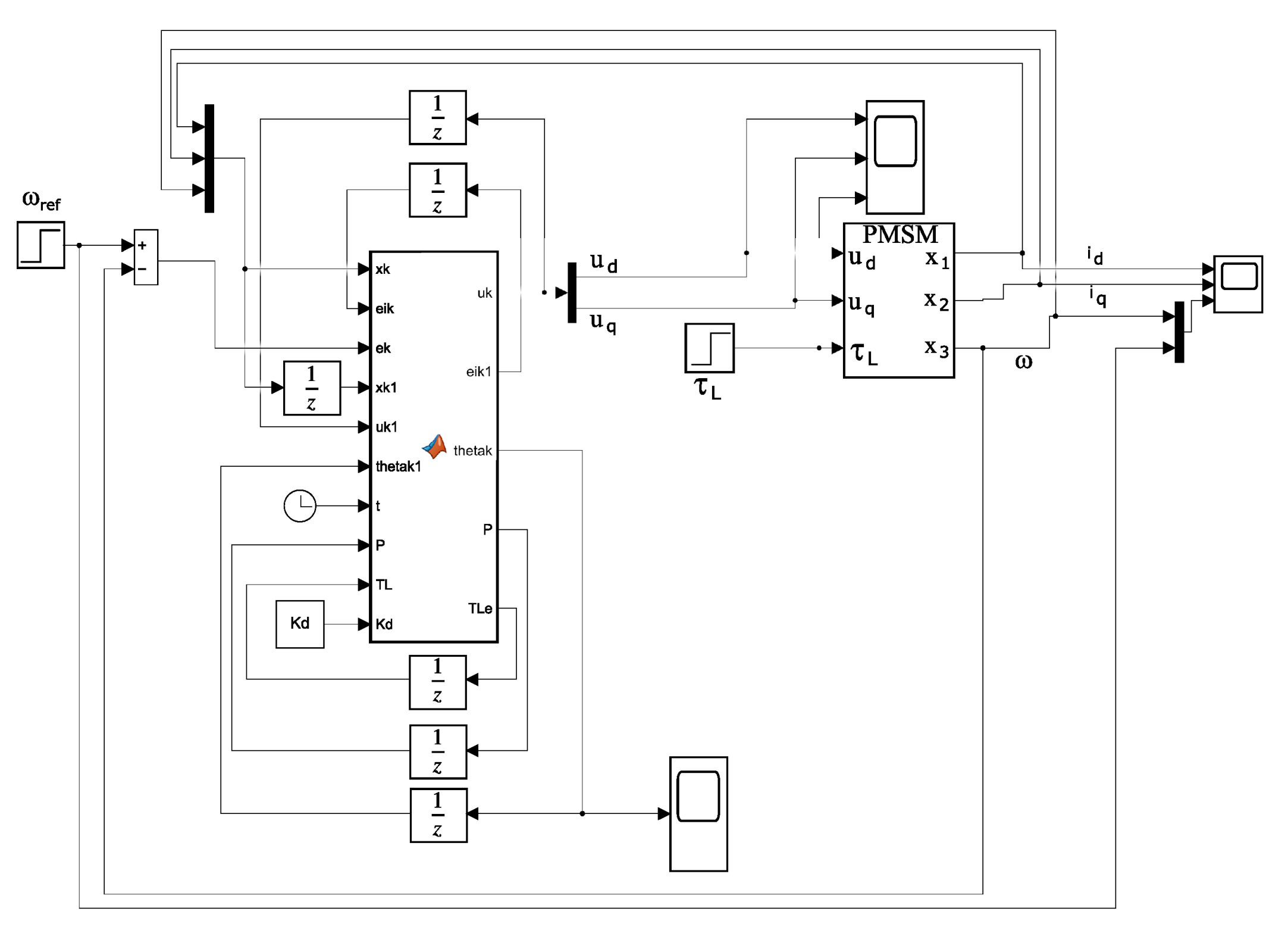 Information 15 00577 g005