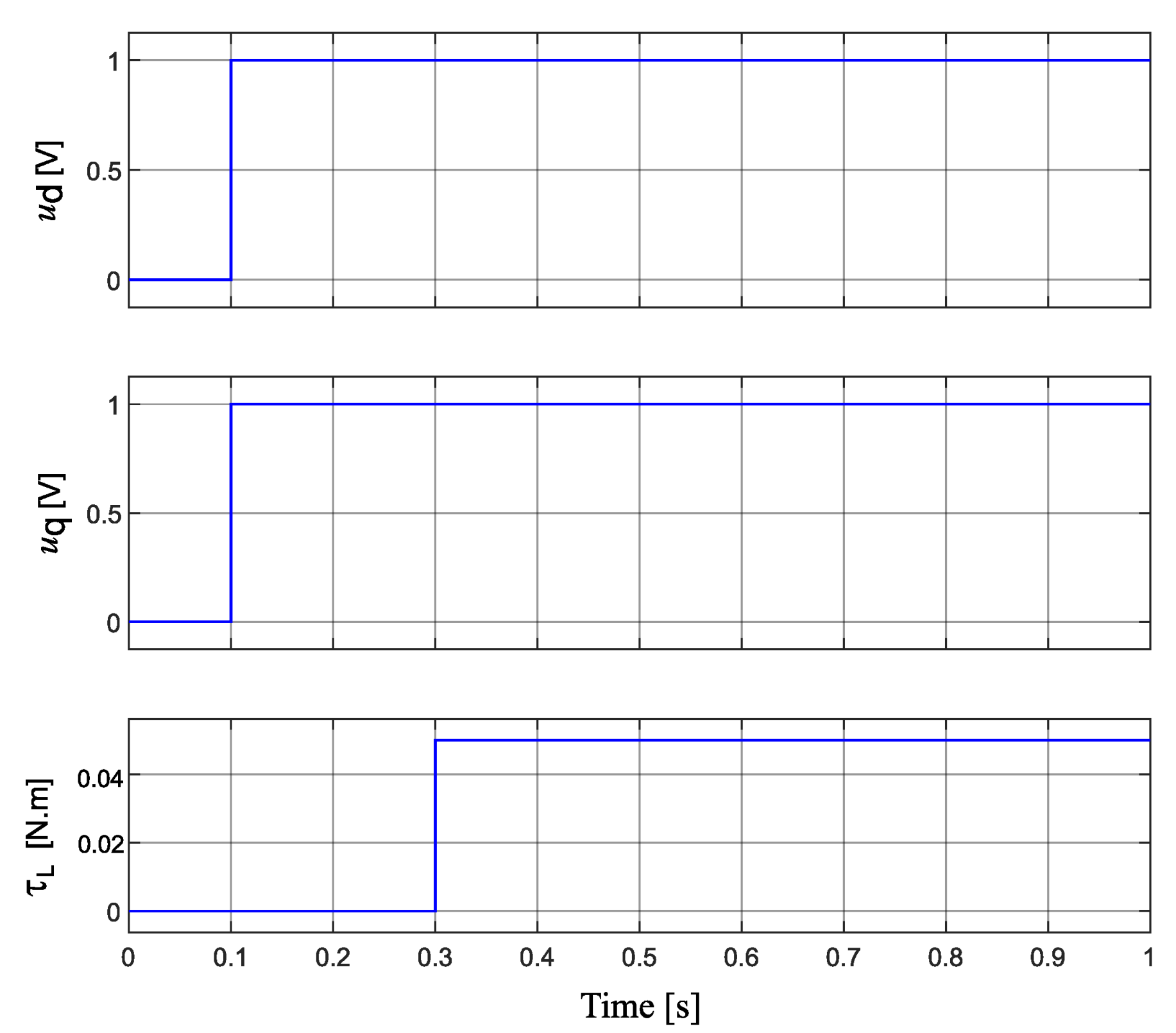 Information 15 00577 g006