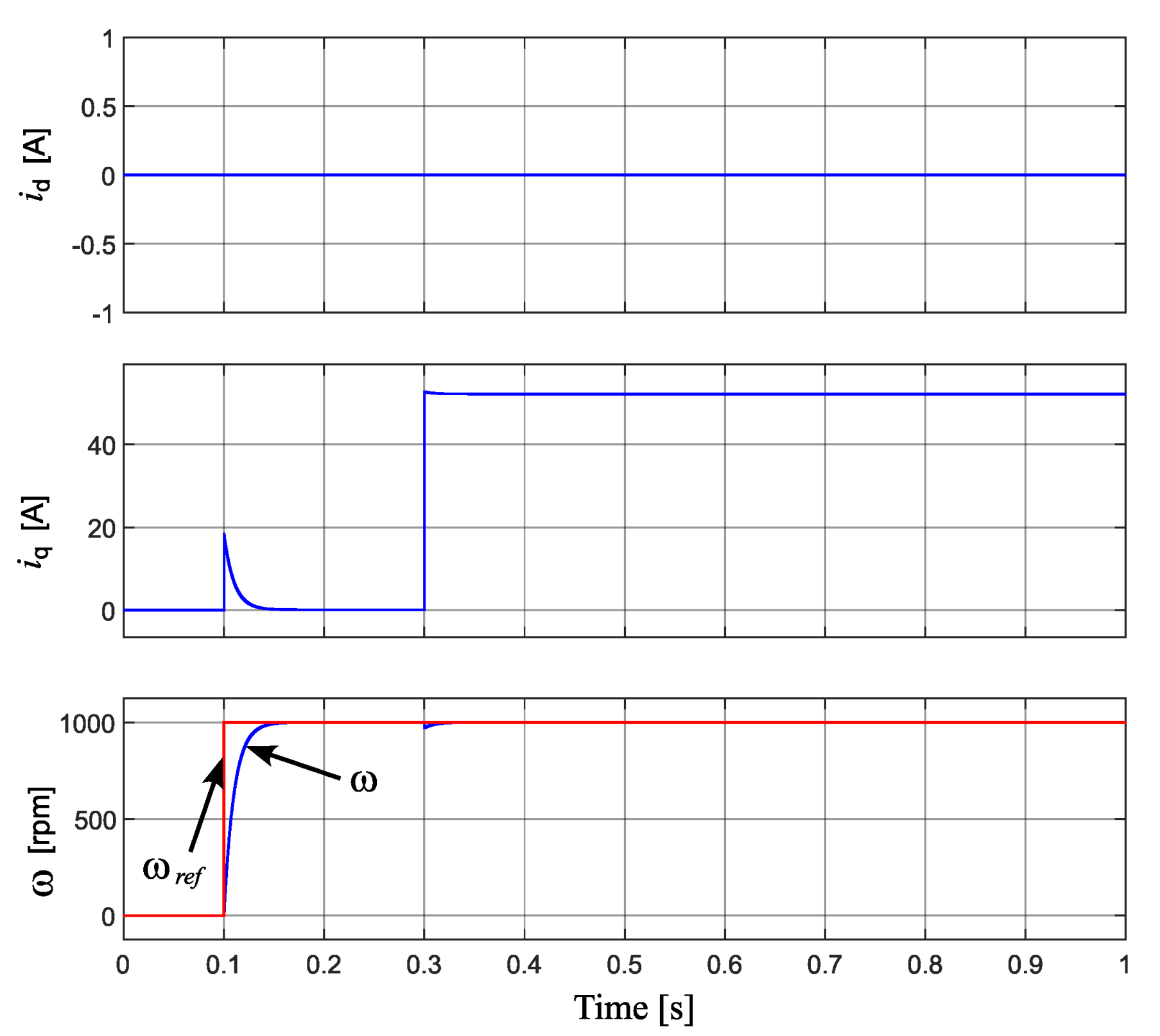 Information 15 00577 g009