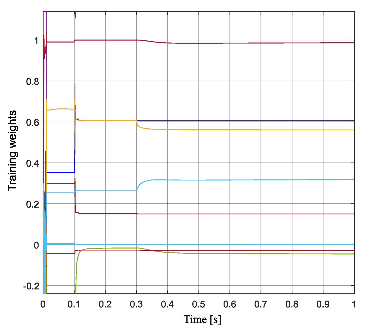 Information 15 00577 g013
