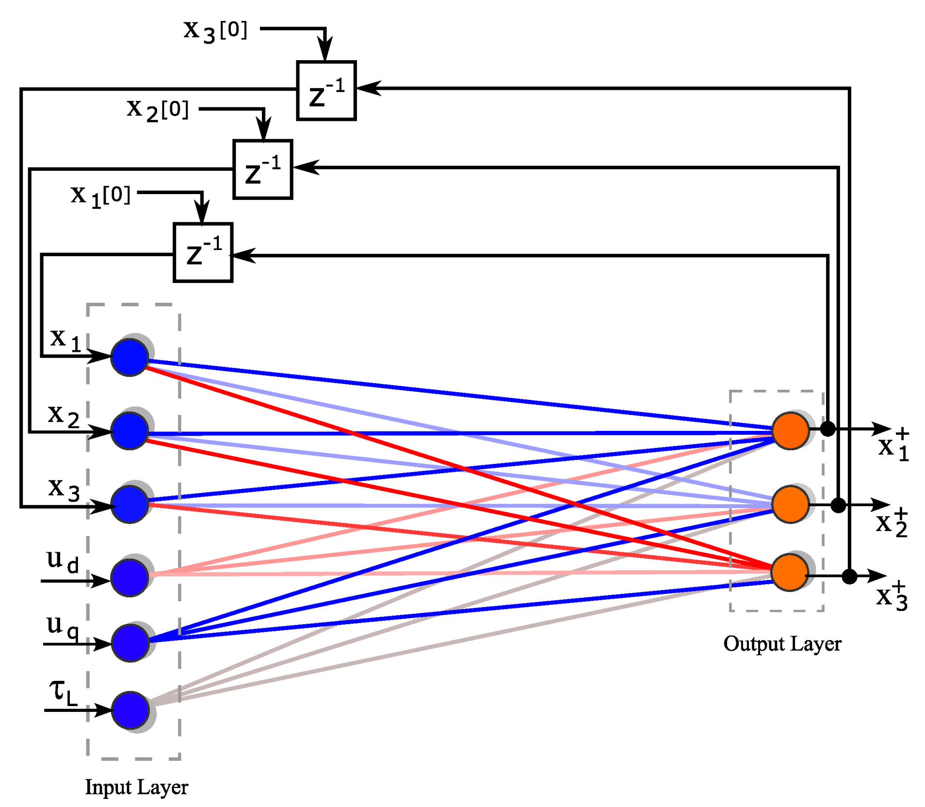 Information 15 00577 g017