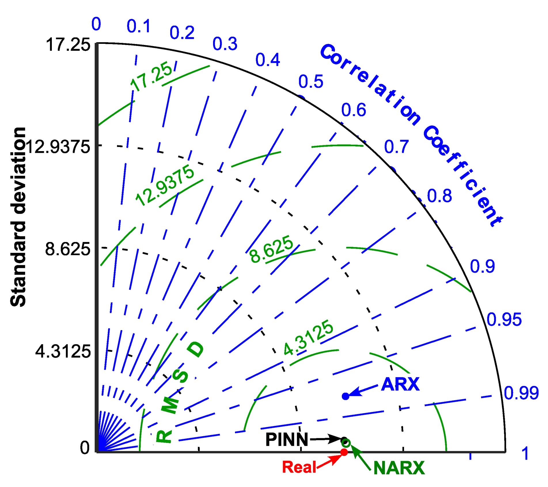 Information 15 00577 g019