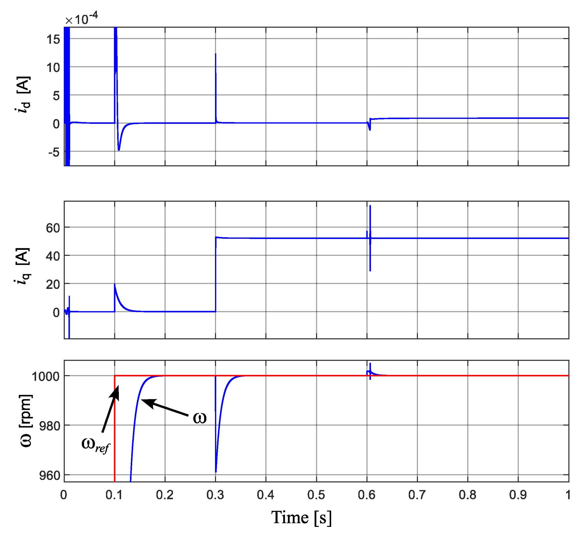 Information 15 00577 g021