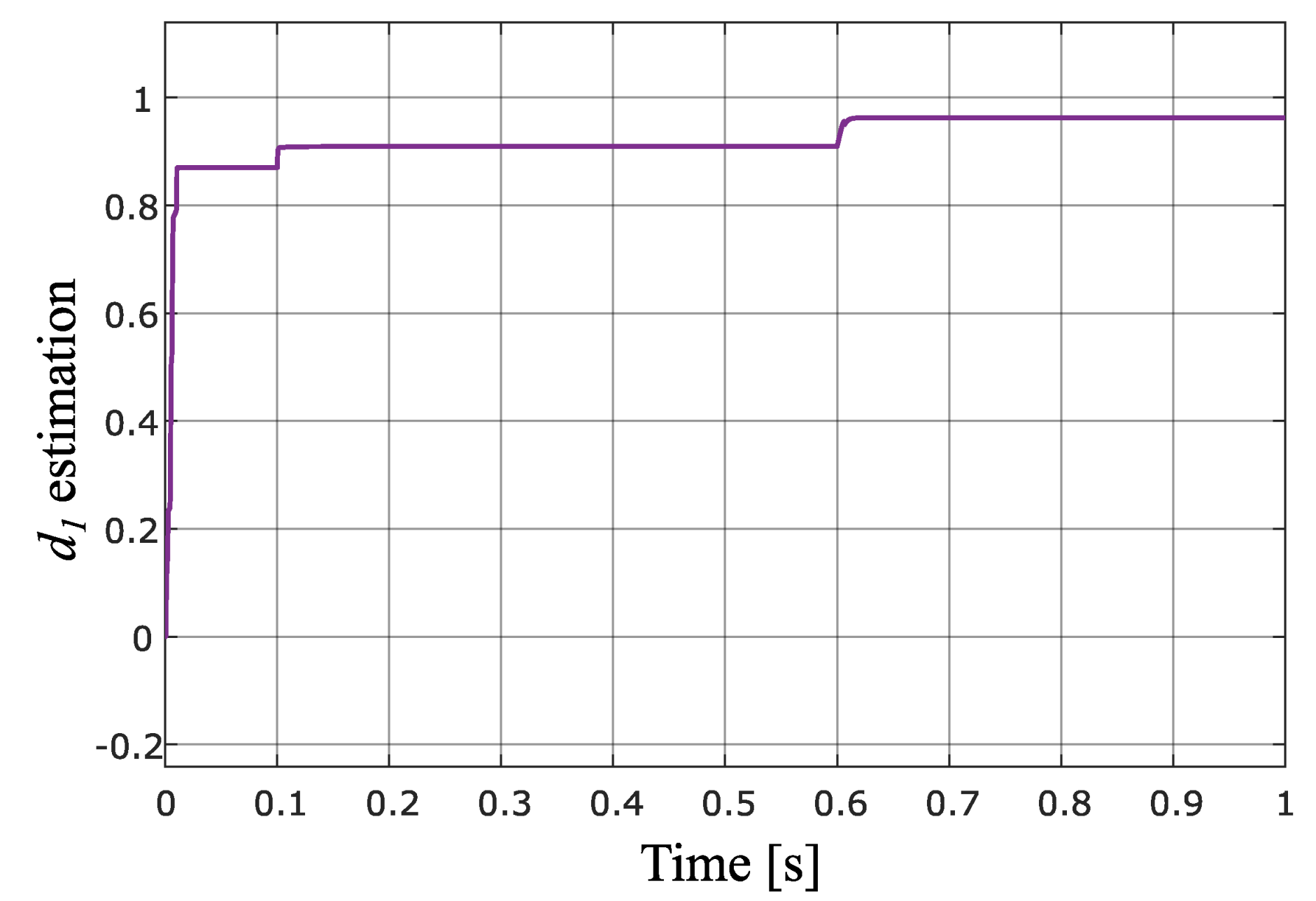 Information 15 00577 g022