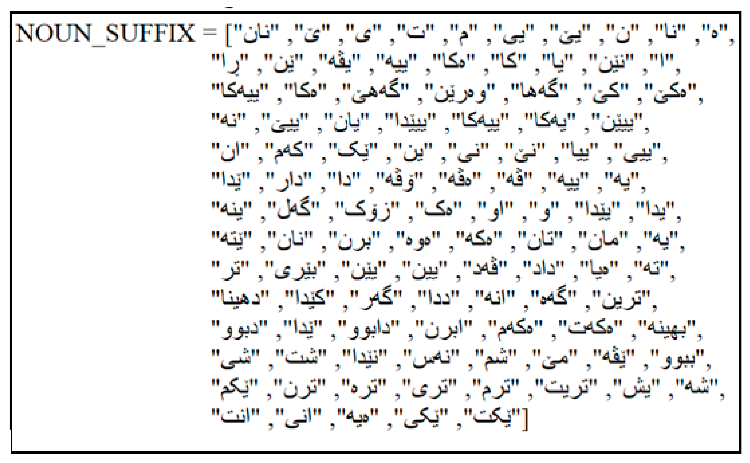 Information 15 00578 g003