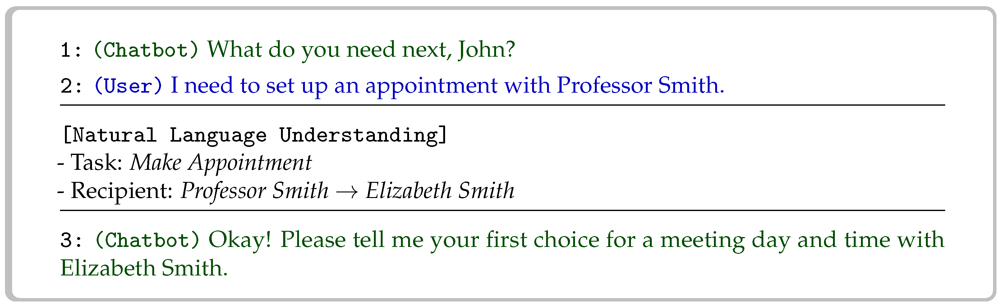 Information 15 00580 g003