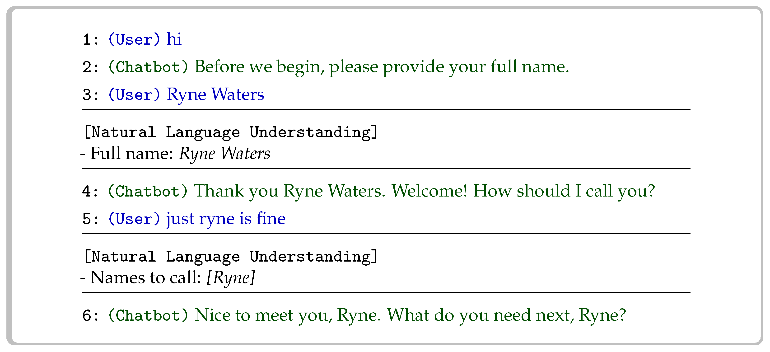 Information 15 00580 g0a1