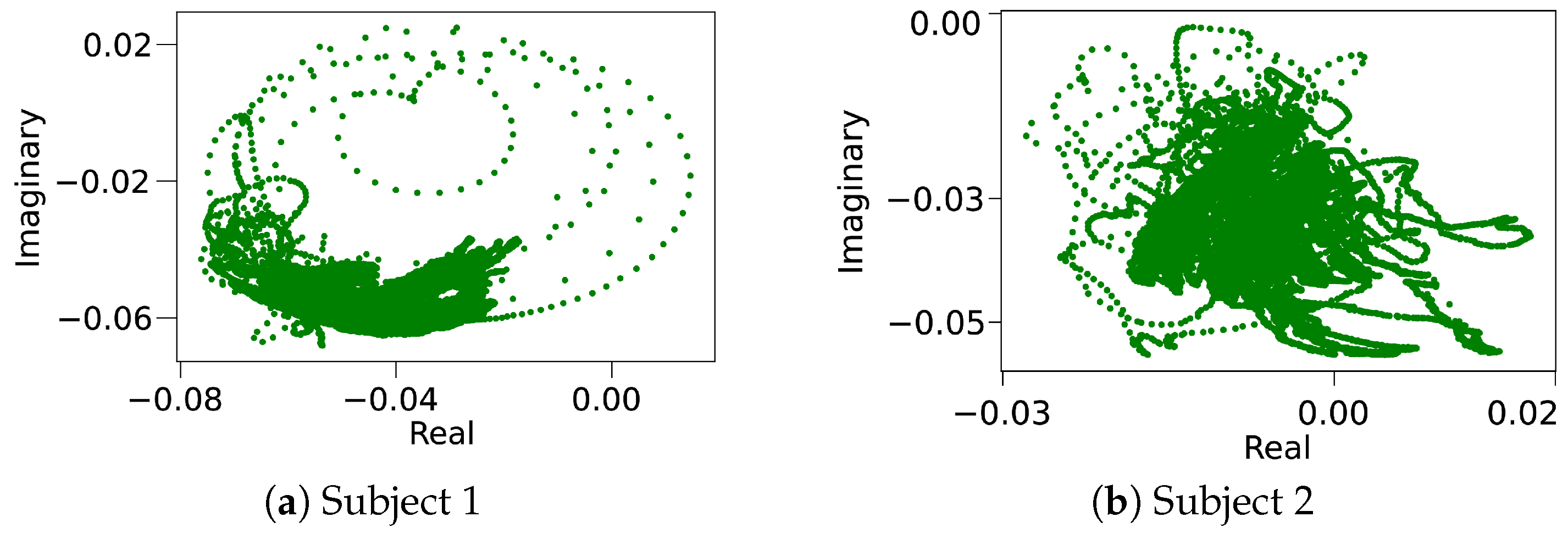 Information 15 00584 g003