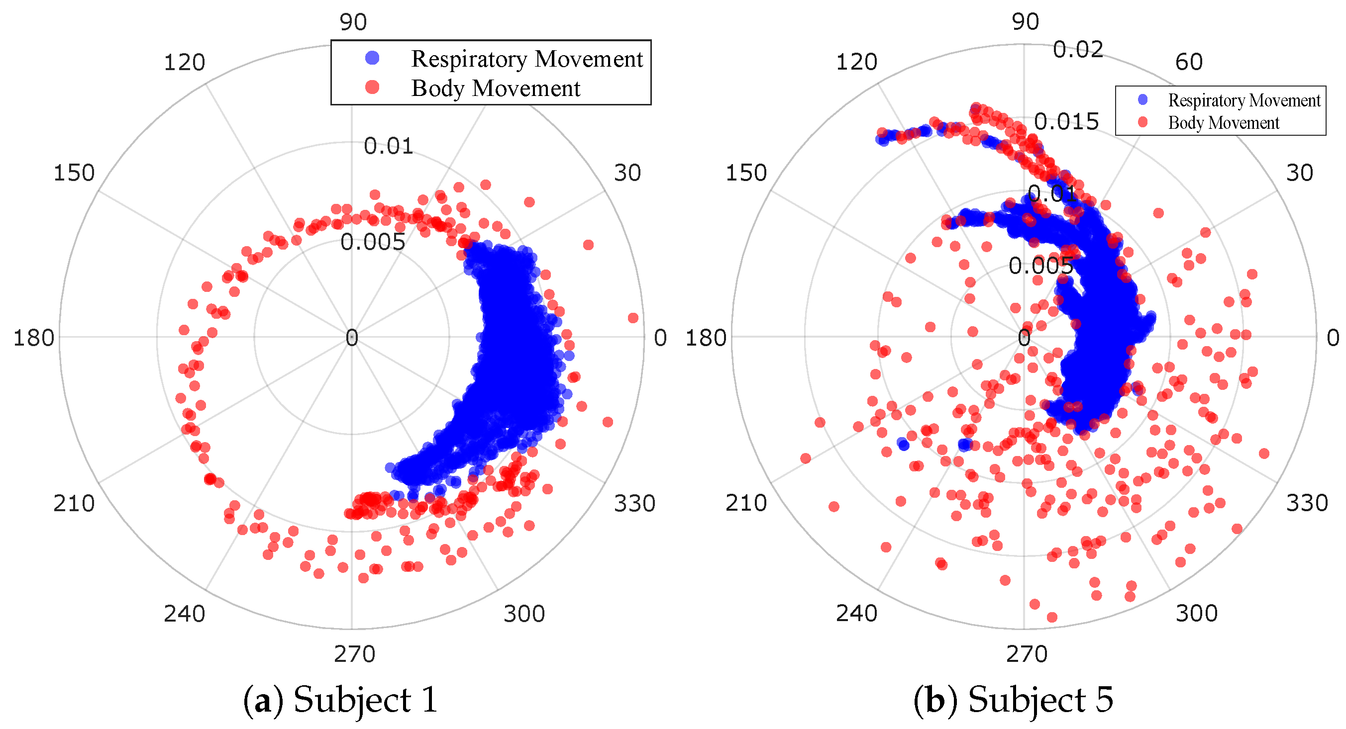 Information 15 00584 g013
