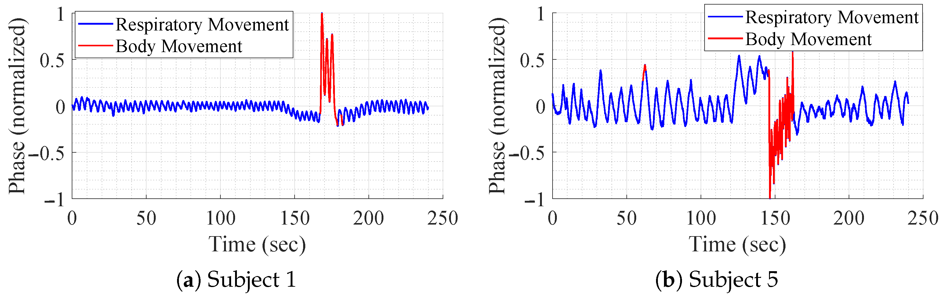 Information 15 00584 g016