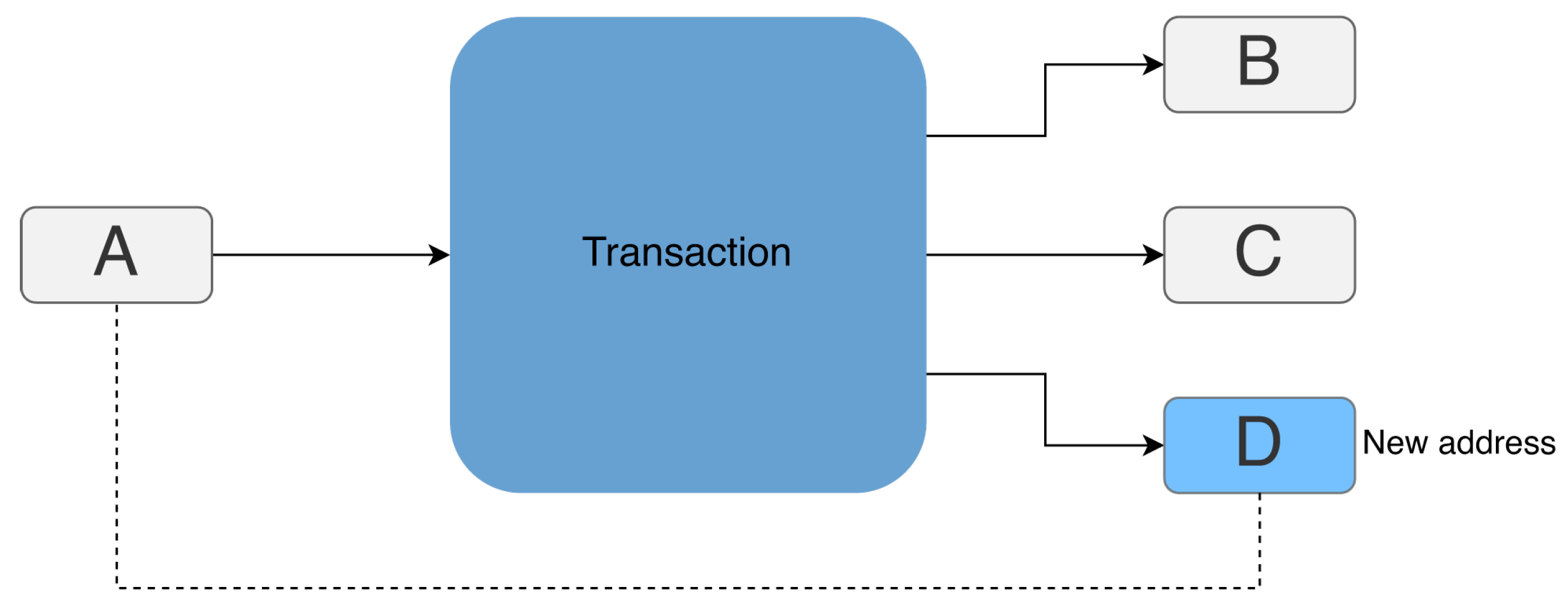 Information 15 00589 g001