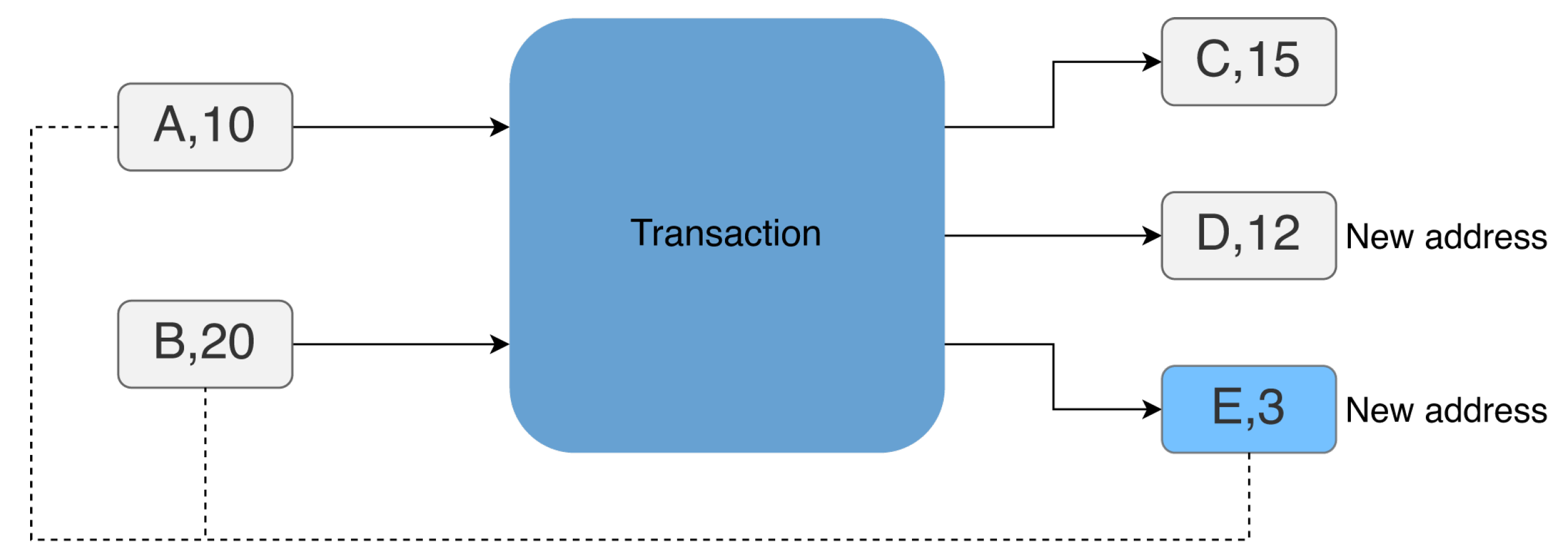 Information 15 00589 g002