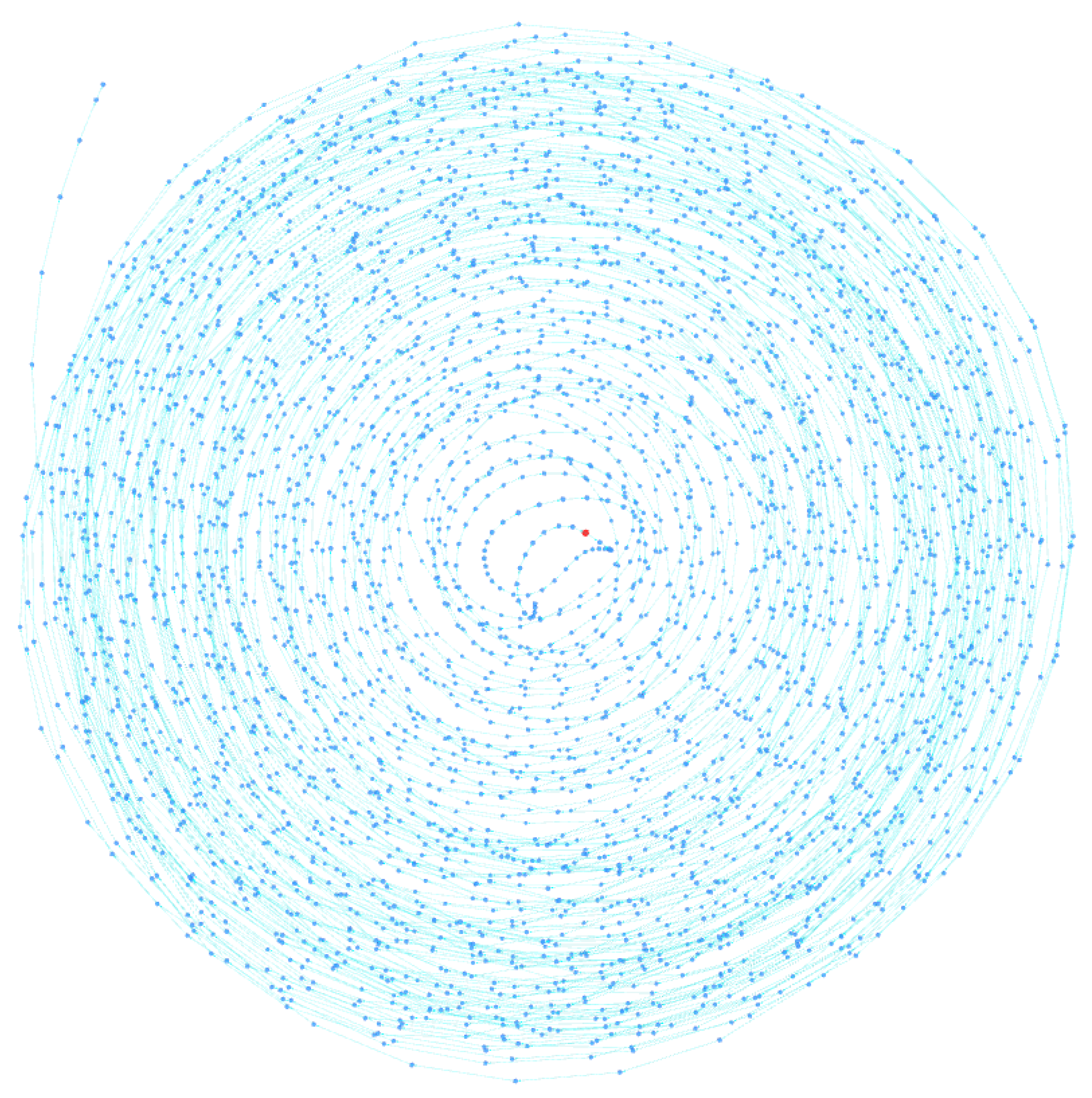 Information 15 00589 g010