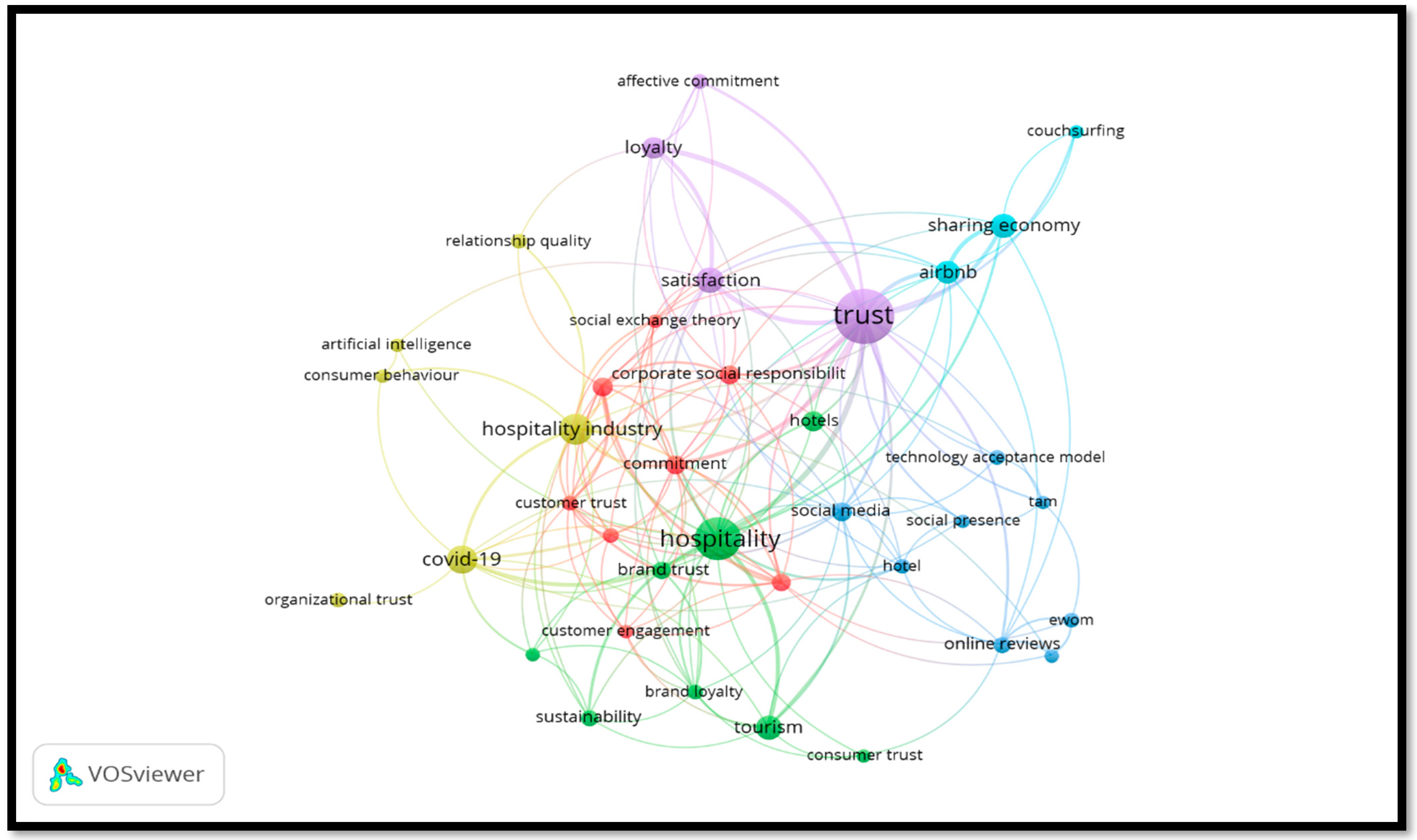 Information 15 00598 g011