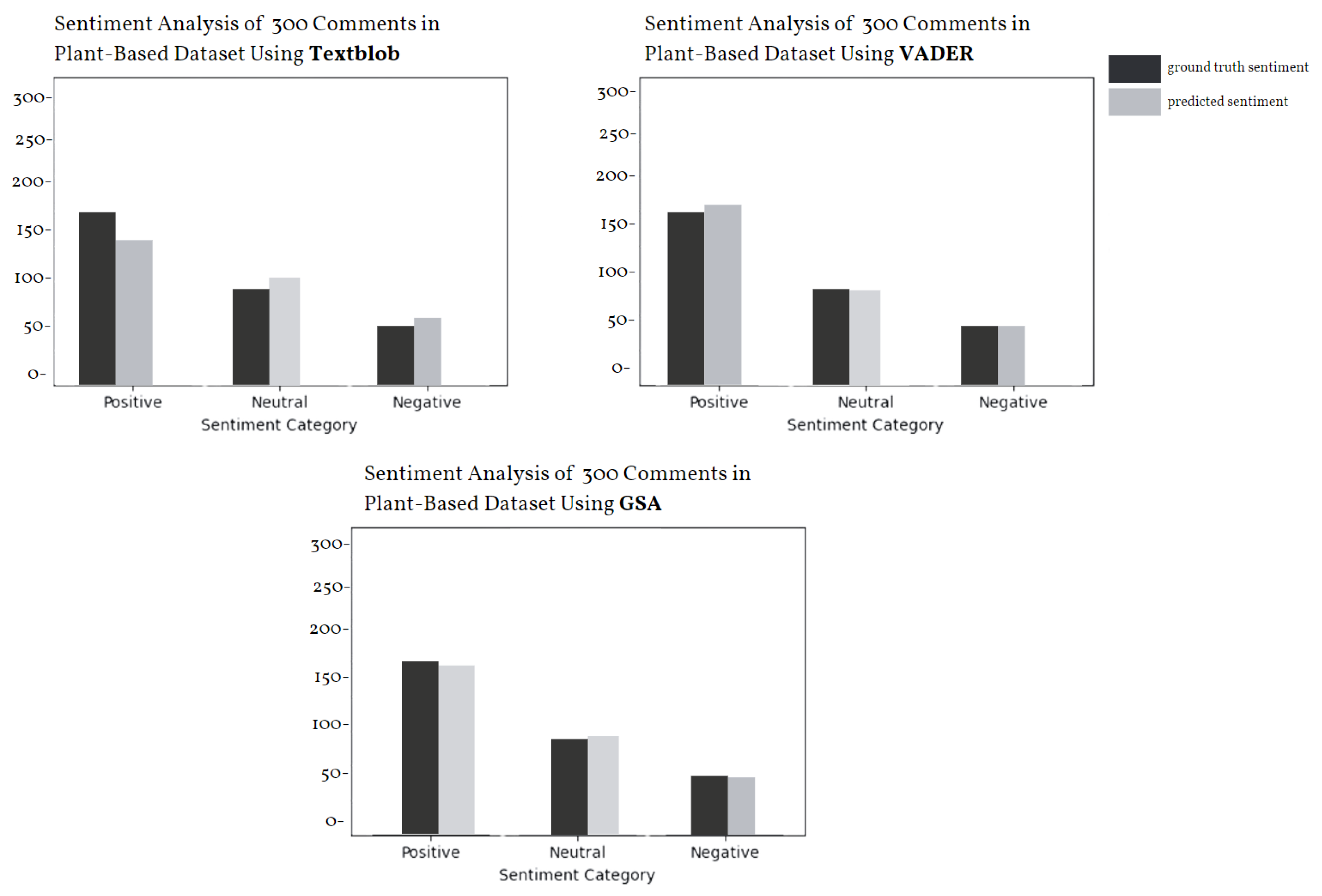 Information 15 00599 g003