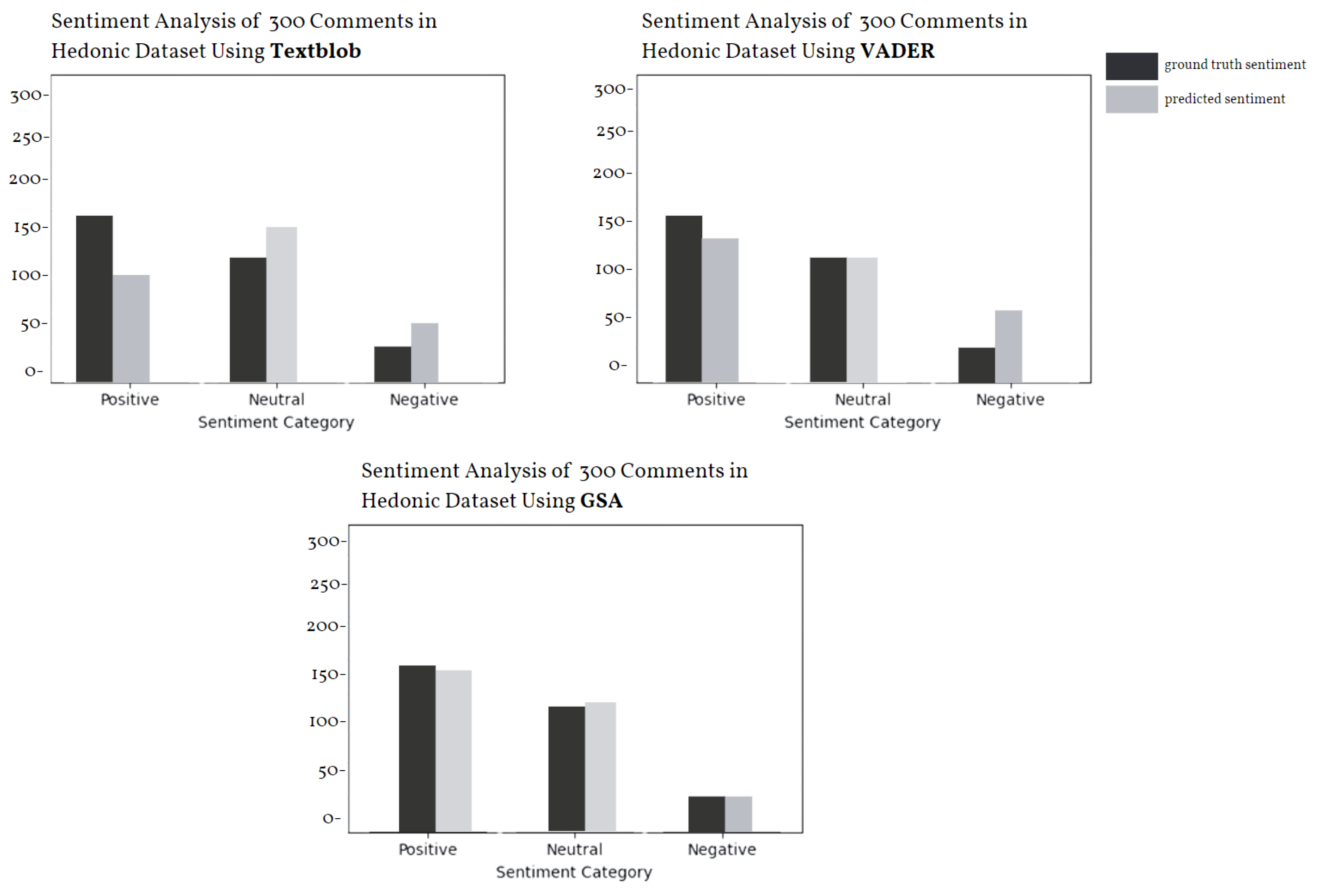 Information 15 00599 g004