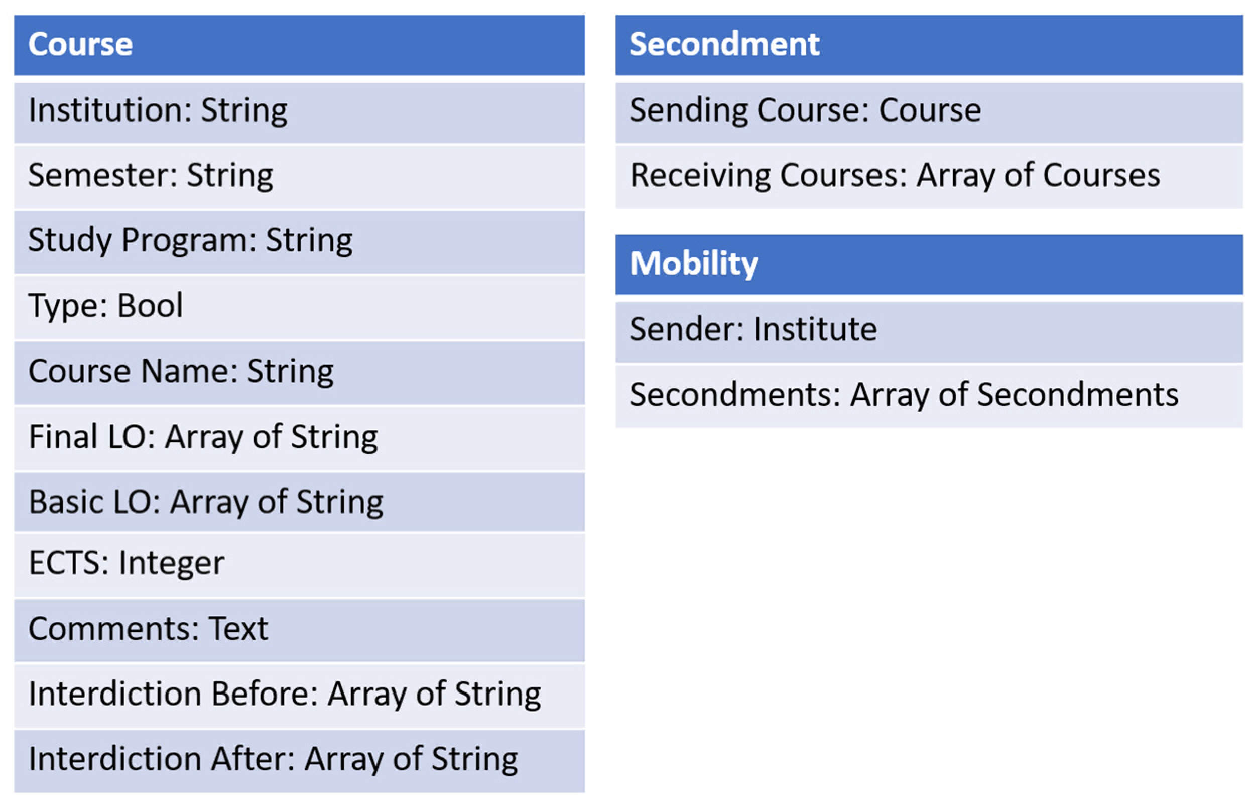 Information 15 00600 g009