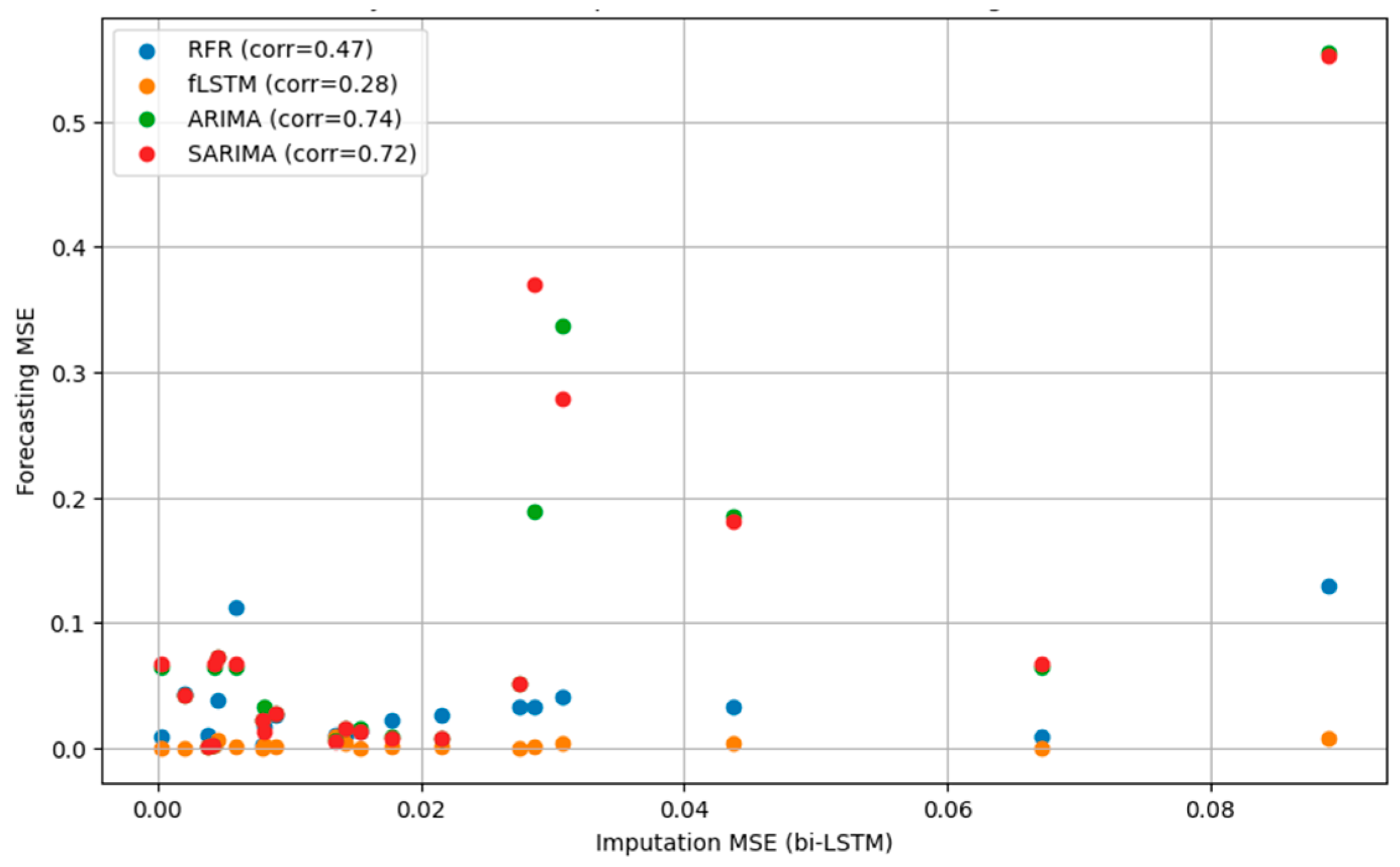Information 15 00605 g020