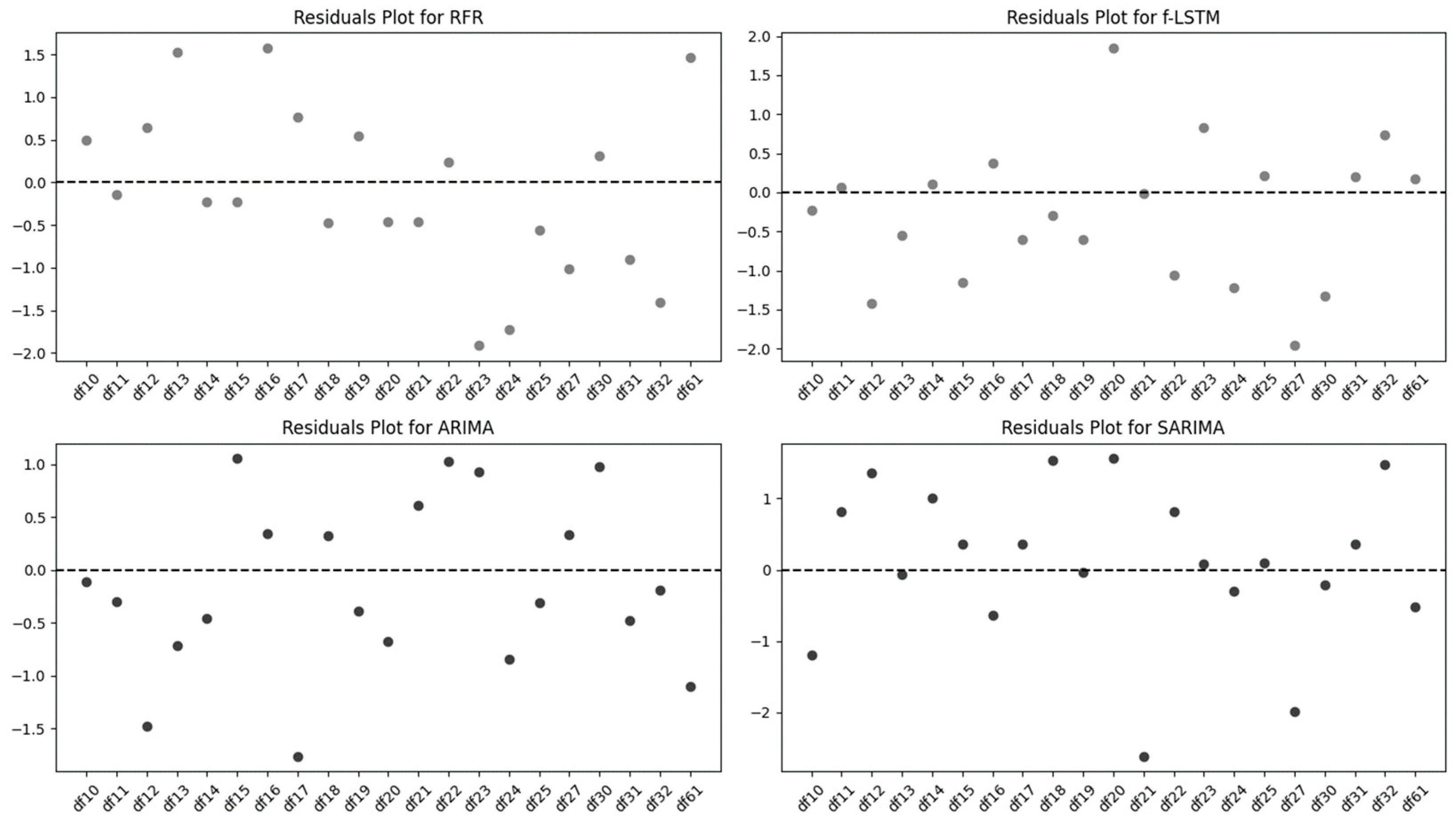 Information 15 00605 g021