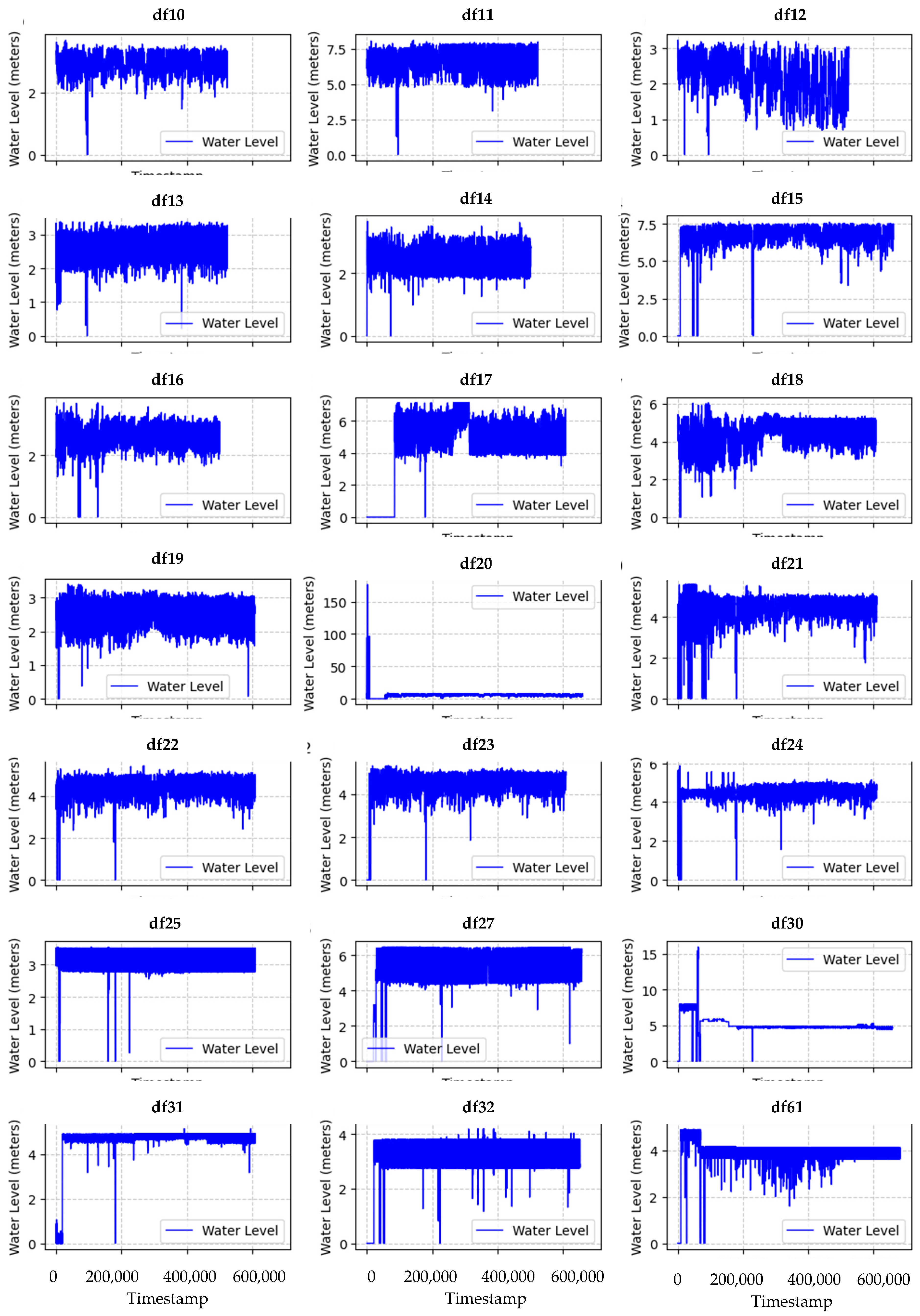 Information 15 00605 g0a1