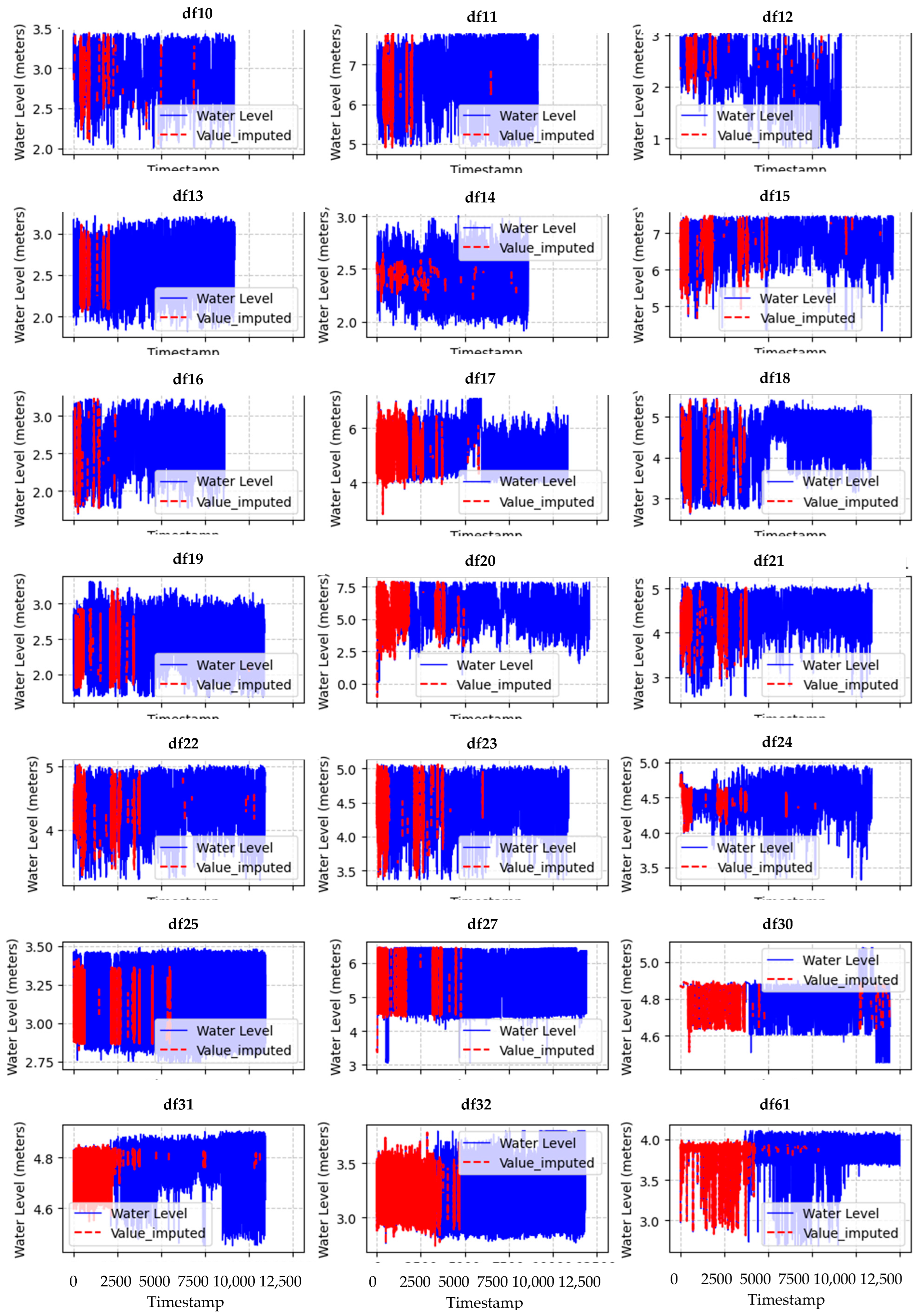 Information 15 00605 g0a3