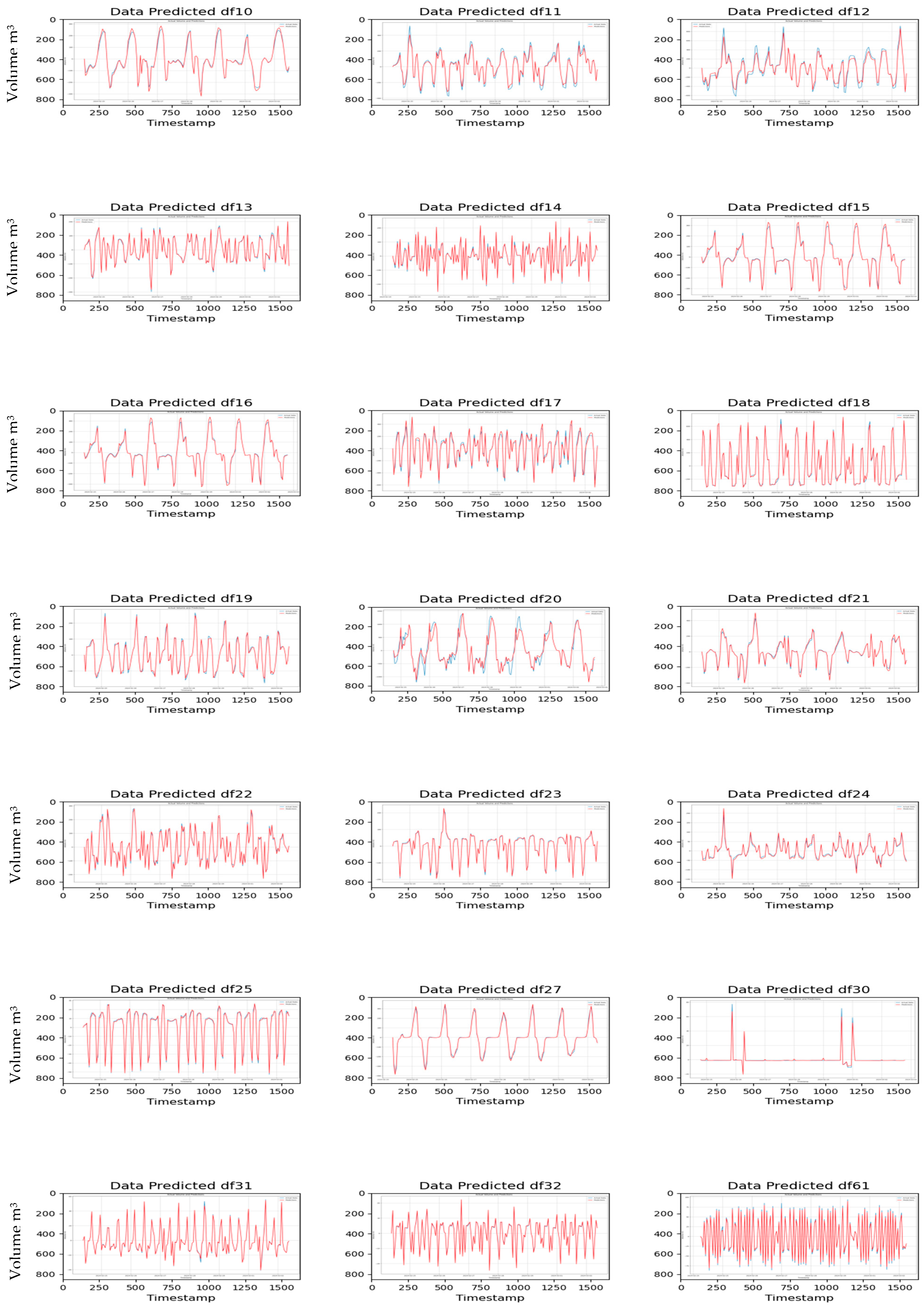 Information 15 00605 g0a4