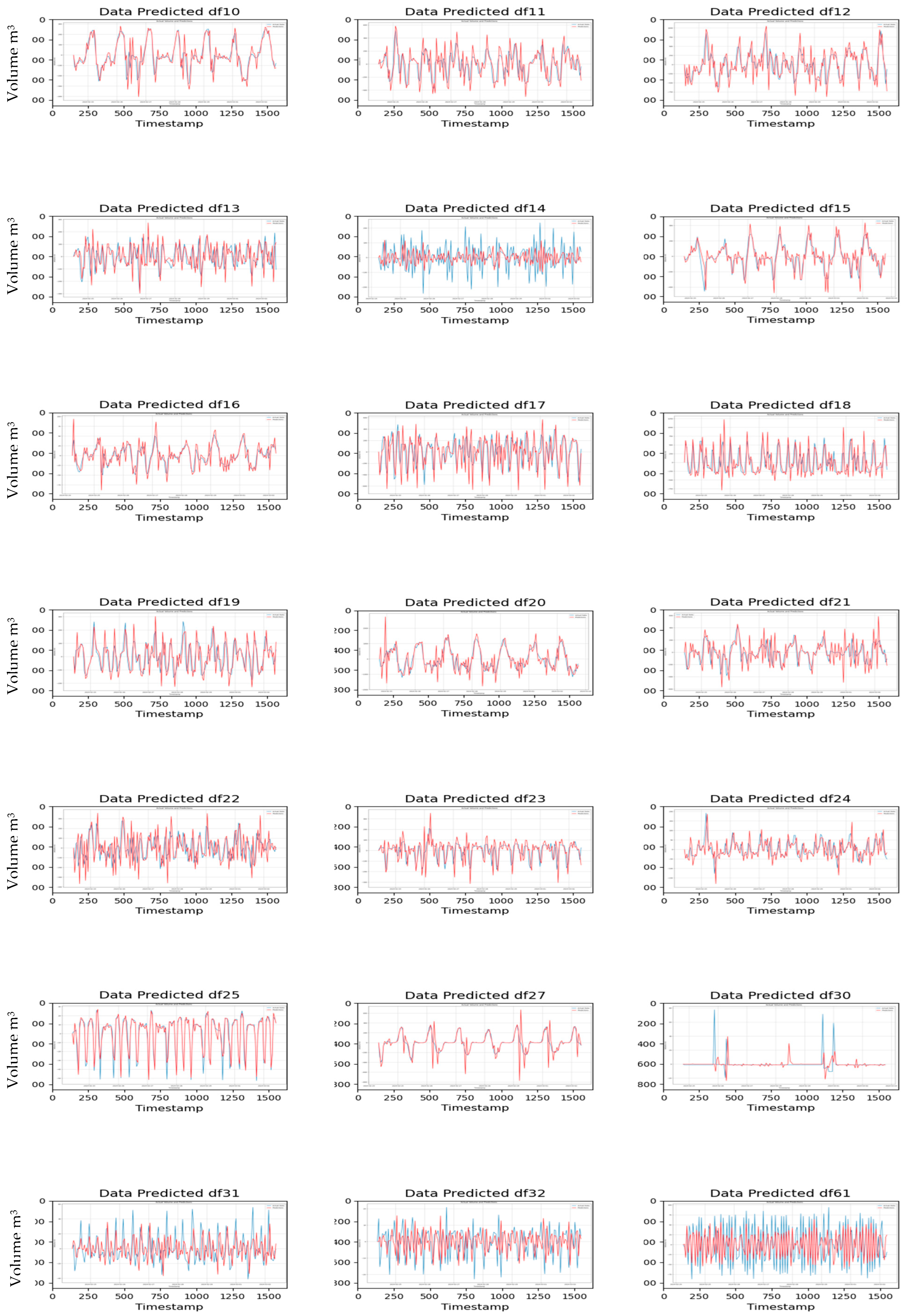 Information 15 00605 g0a5