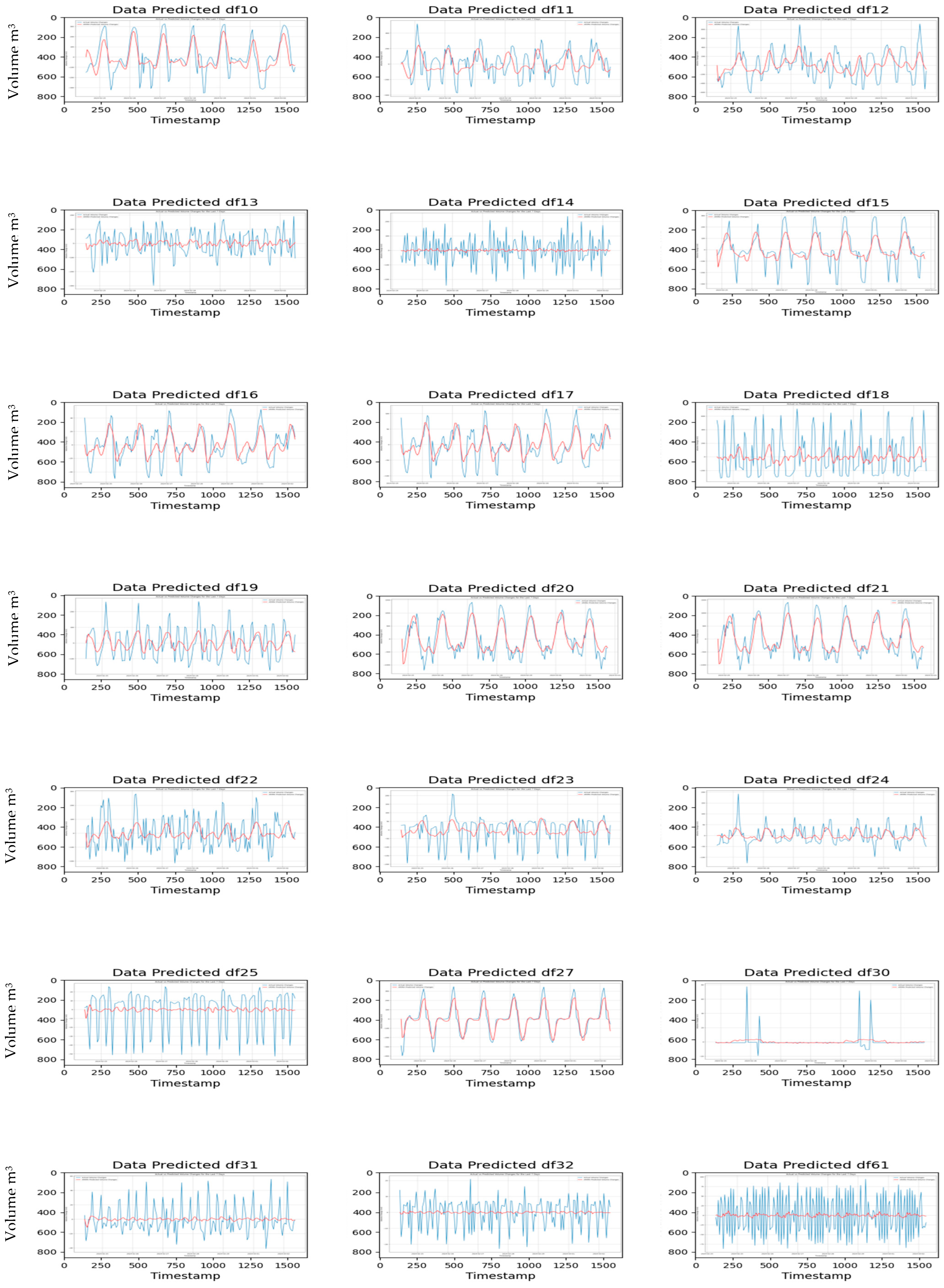 Information 15 00605 g0a6