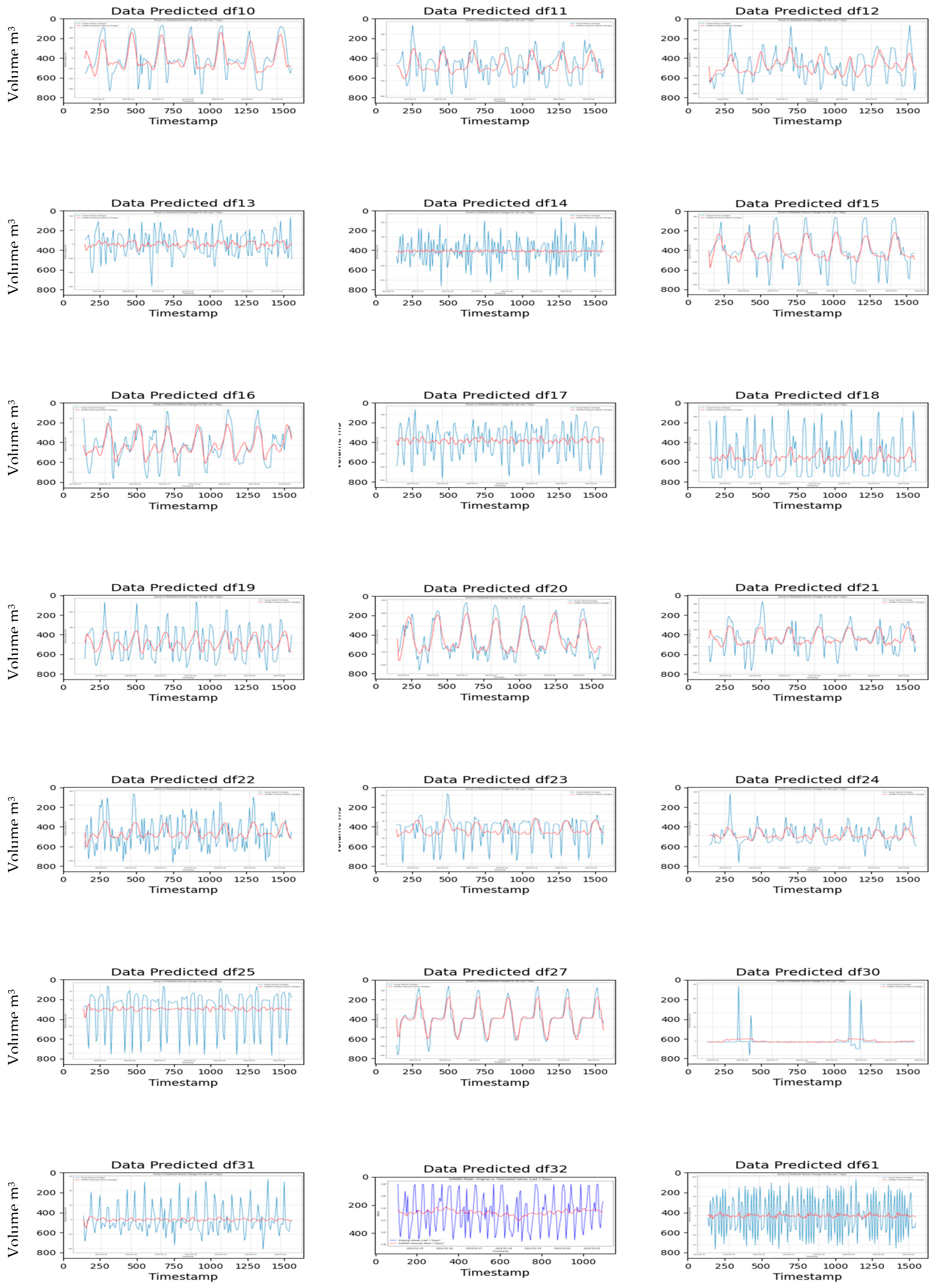 Information 15 00605 g0a7