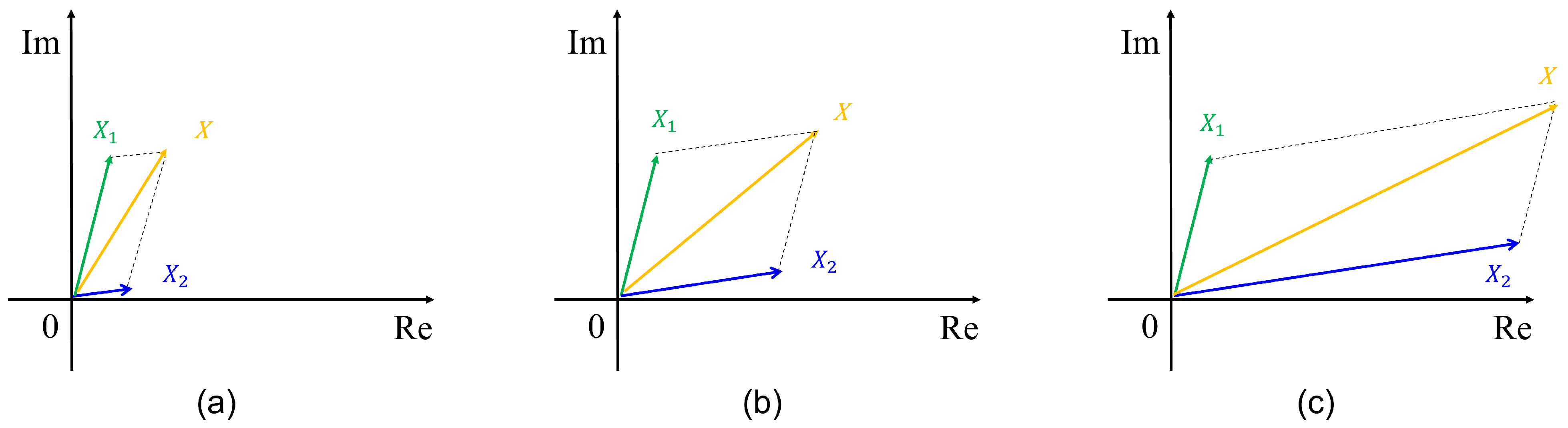 Information 15 00608 g001
