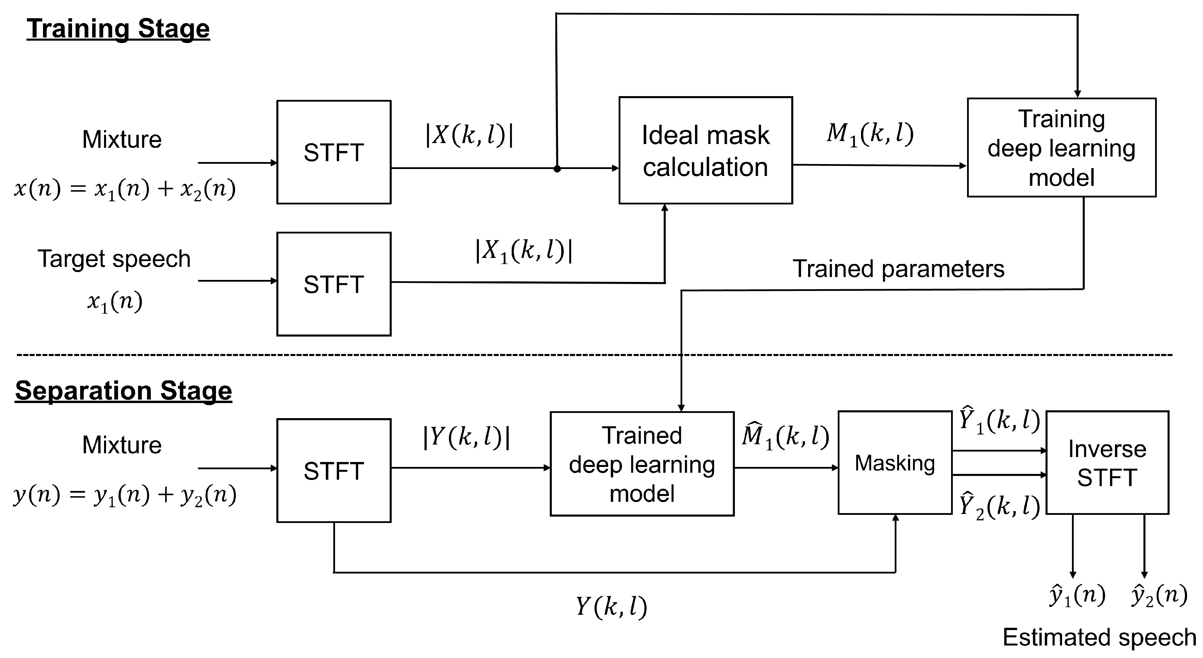 Information 15 00608 g002