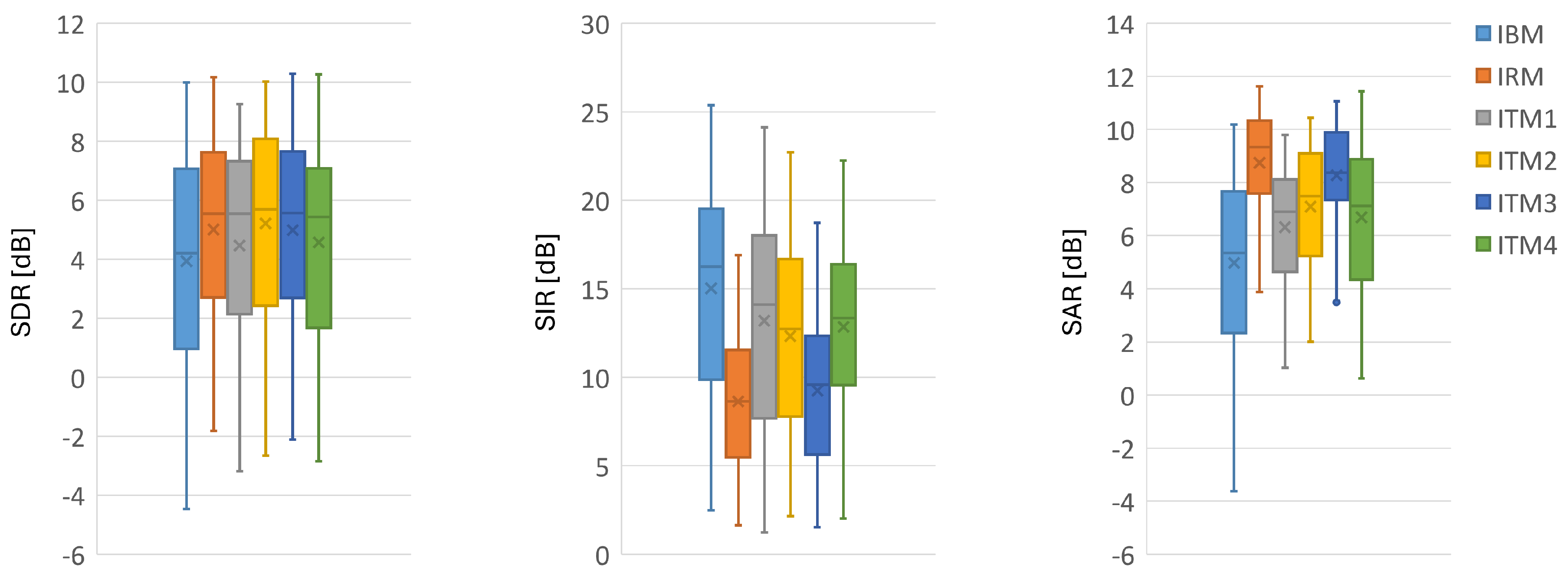 Information 15 00608 g003