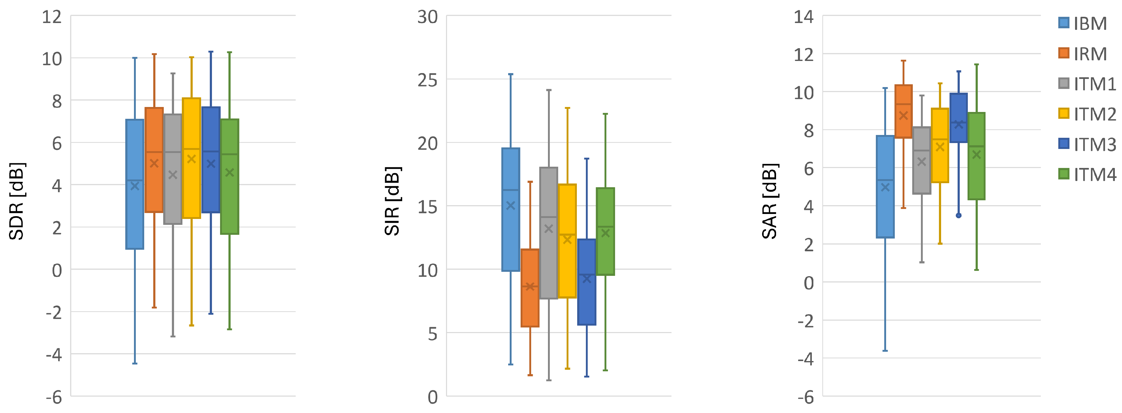 Information 15 00608 g004