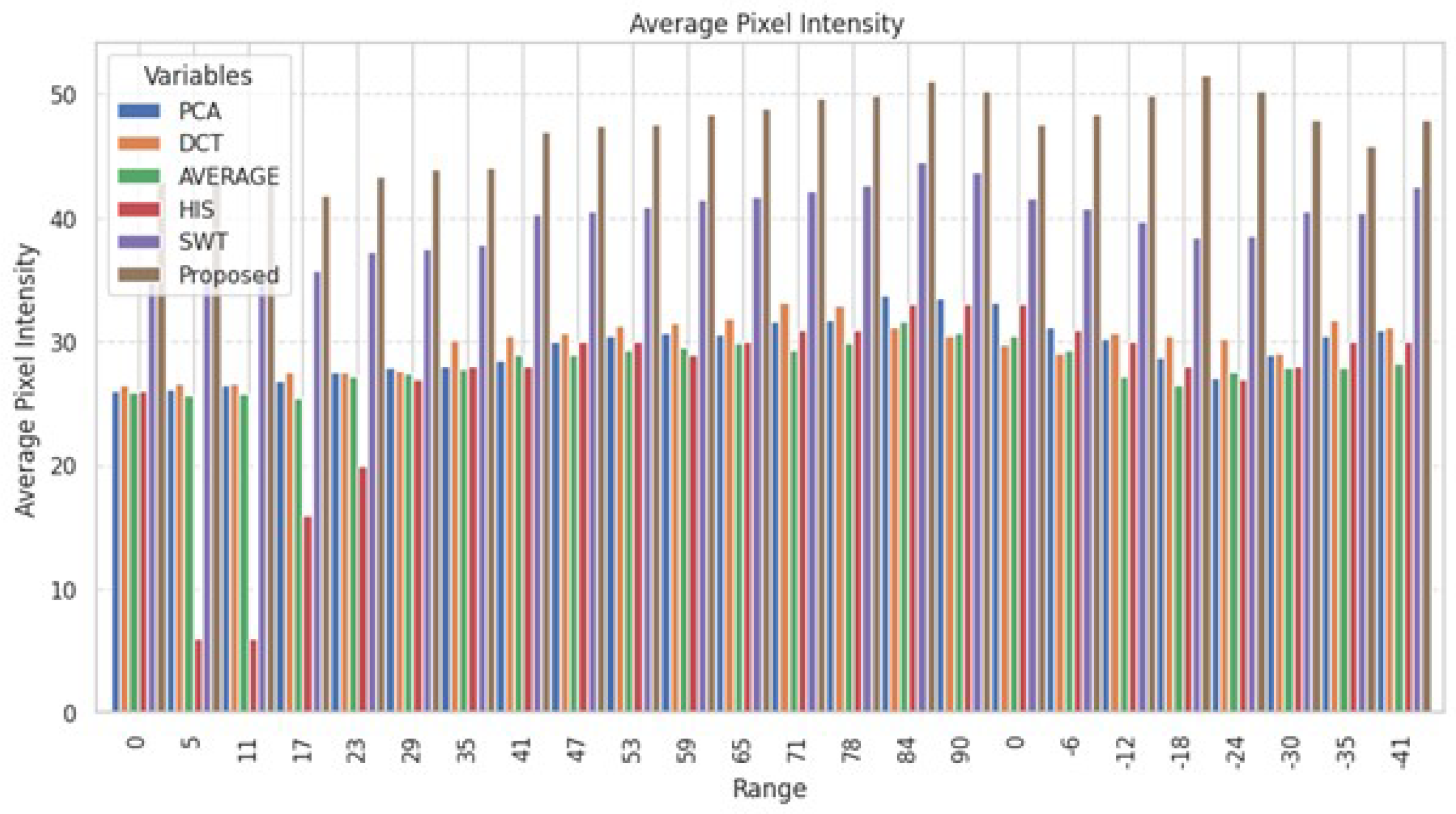 Information 15 00612 g014