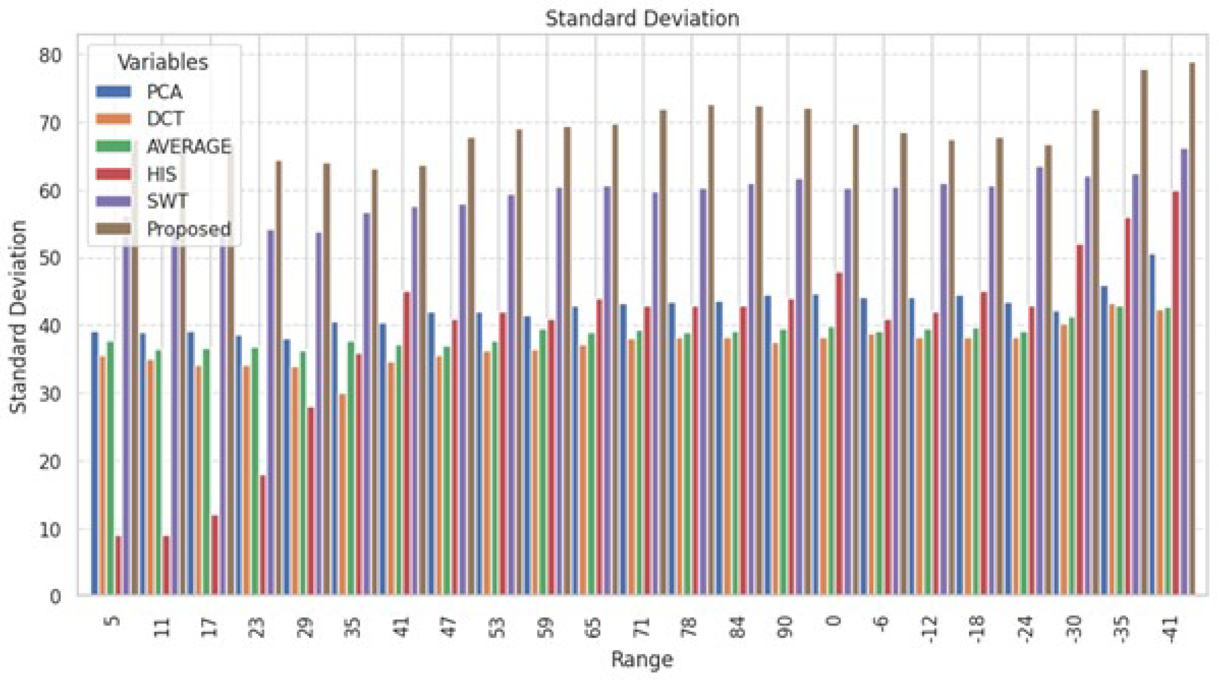 Information 15 00612 g015