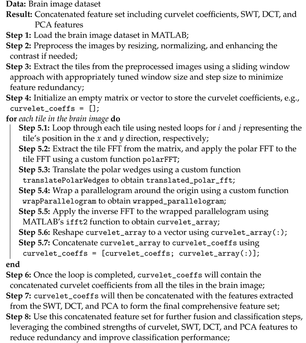 Information 15 00612 i001