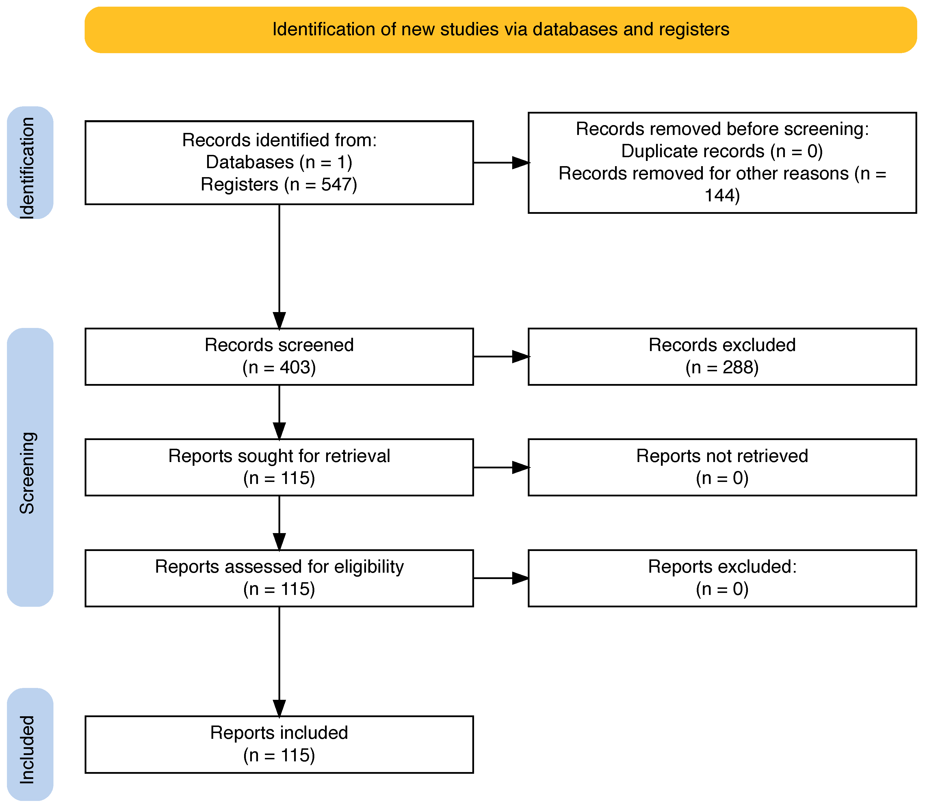Information 15 00616 g002