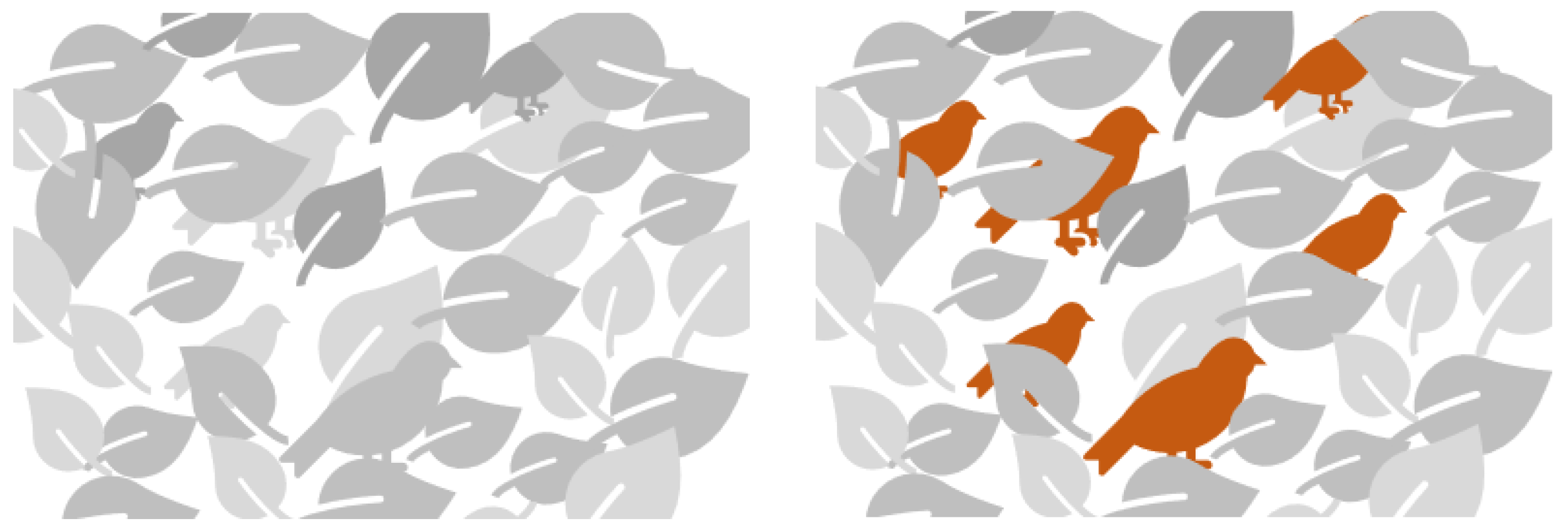 Information 15 00616 g006