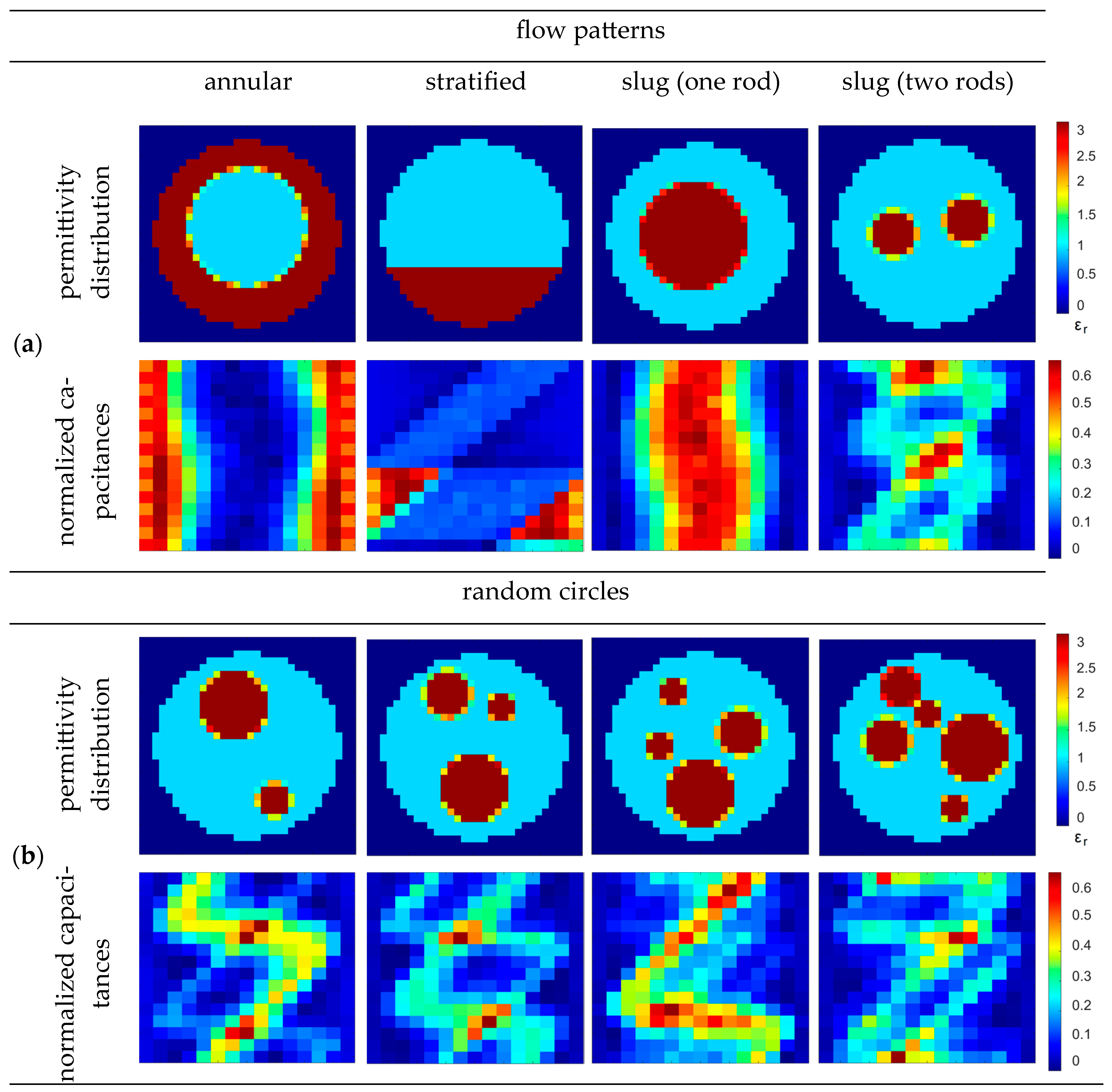 Information 15 00617 g001